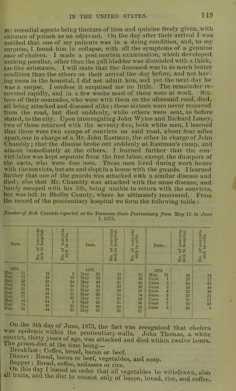 my remedifil agents being tincture of iron and quinine freely given, with clilorate of potash as an adjuvant. On the day after their arrival I was notified that one of my patients was in a dying condition, and, to my surprise, I found him in collapse, with all the symptoms of a genuine case of cholera. I made a post mortem examination, which developed nothing peculiar, other than the gall-bladder was distended with a thick, tar-like substance. I will state that the deceased was in so much better condition than the others on their arrival the day before, and not hav- ing room in the hospital, I did not admit him, and yet the next day he was a corpse. I confess it surprised me no little. The remainder re- covered rapidly, and in a few weeks most of them were at work. Six- teen of their comrades, who were with them on the aforesaid road, died, all being attacked and diseased alike; these sixteen were never removed from the road, but died suddenly, while others were sent, as before stated, to the city. Upon interrogating John Wyice and Eichard Loney, two of those returned with the seventy-five, both white men, I learned that there were two camps of convicts on said road, about four miles ai)art,oue in charge of a Mr. John Eastman, the other in charge of John ' Ohambly; that the disease broke out suddenly at Eastman’s camp, and almost immediatelj'^ at the others. I learned further that the con- vict-labor was kept separate from the free labor, except the dumpers of the carts, who were free men. These men lived during work-hours with the convicts, but ate and slept in a house with the guards. I learned further that one of the guards was attacked with a similar disease and died; also that Mr. Chambly was attacked with the same disease, and barelj' escaped with his life, being unable to return wdth the convicts, but was left in Shelby County, where he ultimately recovered. From the record of the penitentiary hospital we form the following table : Number of Sick Convicts reported at the Tennessee State Penitentiary from May W to June 7,1873. Date. 187.3. ilay >Iay May May ifiiy Mav May ifay May- May No. of convicts sick in hospital. No. of convicts sick in cells. Date. No. of convicts sick in hospital. No. of convicts sick in cells. Date. No. of convicts sick in hospital. 1873. 1873. 12 8 May 21 31 31 May 31 29 24 69 May 22 28 36 Juiie 1 26 33 21 May 23 31 25 Juno 2 20 34 26 May 24 33 40 June 3 23 32 31 May 25 36 10 June 4 25 33 37 ilay 26 18 34 June 5 27 39 35 May 27 31 24 June 6 31 44 6 May 28 31 30 June 7 25 40 22 May 29 29 26 June 8 23 44 23 May 30 28 27 a 12 17 27 •10 49 31 17 23 8 On the 8th day of June, 1873, the fact was recognized that cholera within the penitentiary-walls. John Thomas, a white m. .’ was attacked and died within twelve hours. Ihe prisou-diet at the time being— Lreakfast: Coffee, bread, bacon or beef. J inner: Bread, bacon or beef, vegetables, and soup. Supper: Bread, coffee, molasses or rice. oil ovegetables be withdrawn, also fi Lilts, and, the diet to consist only of bacon, bread, rice, and coffee.