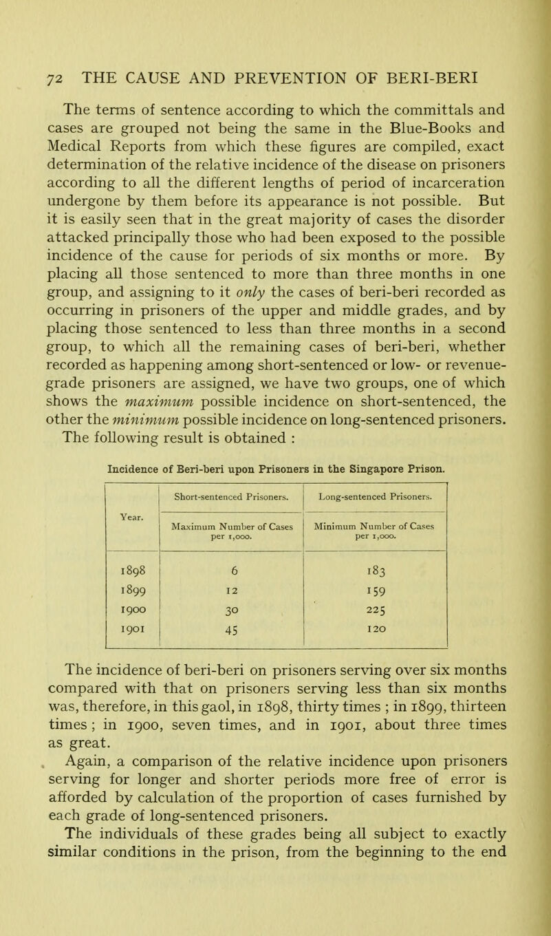 The terms of sentence according to which the committals and cases are grouped not being the same in the Blue-Books and Medical Reports from which these figures are compiled, exact determination of the relative incidence of the disease on prisoners according to all the different lengths of period of incarceration undergone by them before its appearance is not possible. But it is easily seen that in the great majority of cases the disorder attacked principally those who had been exposed to the possible incidence of the cause for periods of six months or more. By placing all those sentenced to more than three months in one group, and assigning to it only the cases of beri-beri recorded as occurring in prisoners of the upper and middle grades, and by placing those sentenced to less than three months in a second group, to which all the remaining cases of beri-beri, whether recorded as happening among short-sentenced or low- or revenue- grade prisoners are assigned, we have two groups, one of which shows the maximum possible incidence on short-sentenced, the other the minimum possible incidence on long-sentenced prisoners. The following result is obtained : Incidence of Beri-beri upon Prisoners in the Singapore Prison. Short-sentenced Prisoners. Long-sentenced Prisoners. Year. Maximum Number of Cases per 1,000. Minimum Number of Cases per 1,000. 1898 6 183 1899 12 159 1900 3° 225 1901 45 I20 The incidence of beri-beri on prisoners serving over six months compared with that on prisoners serving less than six months was, therefore, in this gaol, in 1898, thirty times ; in 1899, thirteen times ; in 1900, seven times, and in 1901, about three times as great. Again, a comparison of the relative incidence upon prisoners serving for longer and shorter periods more free of error is afforded by calculation of the proportion of cases furnished by each grade of long-sentenced prisoners. The individuals of these grades being all subject to exactly similar conditions in the prison, from the beginning to the end