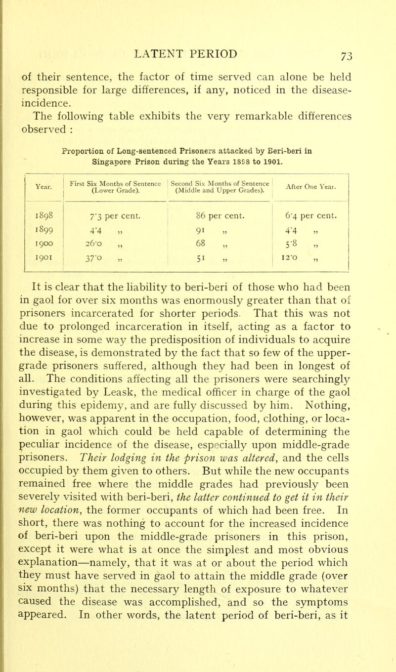 of their sentence, the factor of time served can alone be held responsible for large differences, if any, noticed in the disease- incidence. The following table exhibits the very remarkable differences observed : Proportion of Long-sentenced Prisoners attacked by Beri-beri in Singapore Prison during the Years 18SS to 1901. Year. First Six Months of Sentence (Lower Grade). Second Six Months of Sentence (Middle and Upper Grades). After One Year. 1898 7'3 per cent. 86 per cent. 6'4 per cent. 1899 4-4 9' 4'4 I9OO 26-o „ 68 „ 5'8 „ I9OI 37'o 5i 12'0 „ It is clear that the liability to beri-beri of those who had been in gaol for over six months was enormously greater than that of prisoners incarcerated for shorter periods. That this was not due to prolonged incarceration in itself, acting as a factor to increase in some way the predisposition of individuals to acquire the disease, is demonstrated by the fact that so few of the upper- grade prisoners suffered, although they had been in longest of all. The conditions affecting all the prisoners were searchingly investigated by Leask, the medical officer in charge of the gaol during this epidemy, and are fully discussed by him. Nothing, however, was apparent in the occupation, food, clothing, or loca- tion in gaol which could be held capable of determining the peculiar incidence of the disease, especially upon middle-grade prisoners. Their lodging in the prison was altered, and the cells occupied by them given to others. But while the new occupants remained free where the middle grades had previously been severely visited with beri-beri, the latter continued to get it in their new location, the former occupants of which had been free. In short, there was nothing to account for the increased incidence of beri-beri upon the middle-grade prisoners in this prison, except it were what is at once the simplest and most obvious explanation—namely, that it was at or about the period which they must have served in gaol to attain the middle grade (over six months) that the necessary length of exposure to whatever caused the disease was accomplished, and so the symptoms appeared. In other words, the latent period of beri-beri, as it