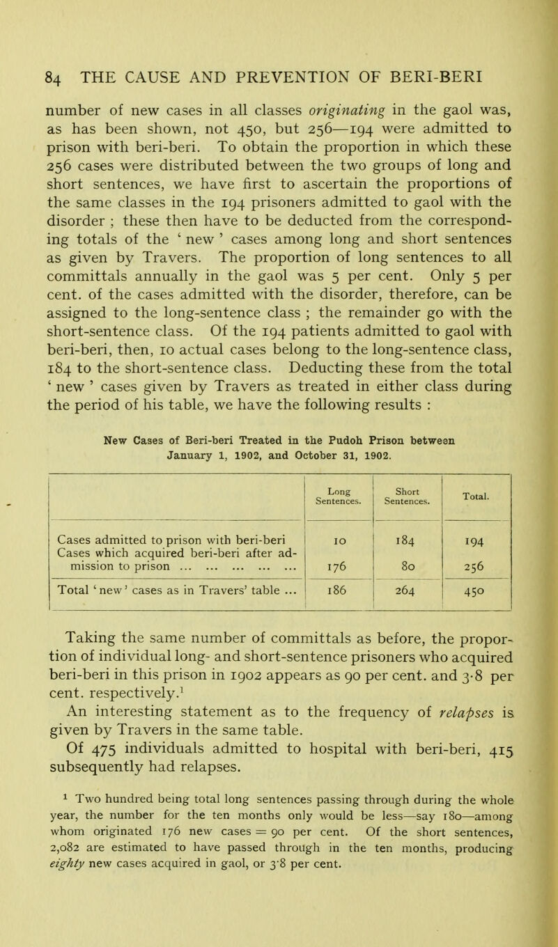 number of new cases in all classes originating in the gaol was, as has been shown, not 450, but 256—194 were admitted to prison with beri-beri. To obtain the proportion in which these 256 cases were distributed between the two groups of long and short sentences, we have first to ascertain the proportions of the same classes in the 194 prisoners admitted to gaol with the disorder ; these then have to be deducted from the correspond- ing totals of the ' new ' cases among long and short sentences as given by Travers. The proportion of long sentences to all committals annually in the gaol was 5 per cent. Only 5 per cent, of the cases admitted with the disorder, therefore, can be assigned to the long-sentence class ; the remainder go with the short-sentence class. Of the 194 patients admitted to gaol with beri-beri, then, 10 actual cases belong to the long-sentence class, 184 to the short-sentence class. Deducting these from the total ' new ' cases given by Travers as treated in either class during the period of his table, we have the following results : New Cases of Beri-beri Treated in the Pudoh Prison between January 1, 1902, and October 31, 1902. Long Sentences. Short Sentences. Total. Cases admitted to prison with beri-beri Cases which acquired beri-beri after ad- mission to prison IO 176 184 80 194 256 Total 'new1 cases as in Travers' table ... 186 264 450 Taking the same number of committals as before, the propor- tion of individual long- and short-sentence prisoners who acquired beri-beri in this prison in 1902 appears as 90 per cent, and 3-8 per cent, respectively.1 An interesting statement as to the frequency of relapses is given by Travers in the same table. Of 475 individuals admitted to hospital with beri-beri, 415 subsequently had relapses. 1 Two hundred being total long sentences passing through during the whole year, the number for the ten months only would be less—say 180—among whom originated 176 new cases = 90 per cent. Of the short sentences, 2,082 are estimated to have passed through in the ten months, producing eighty new cases acquired in gaol, or 3'8 per cent.