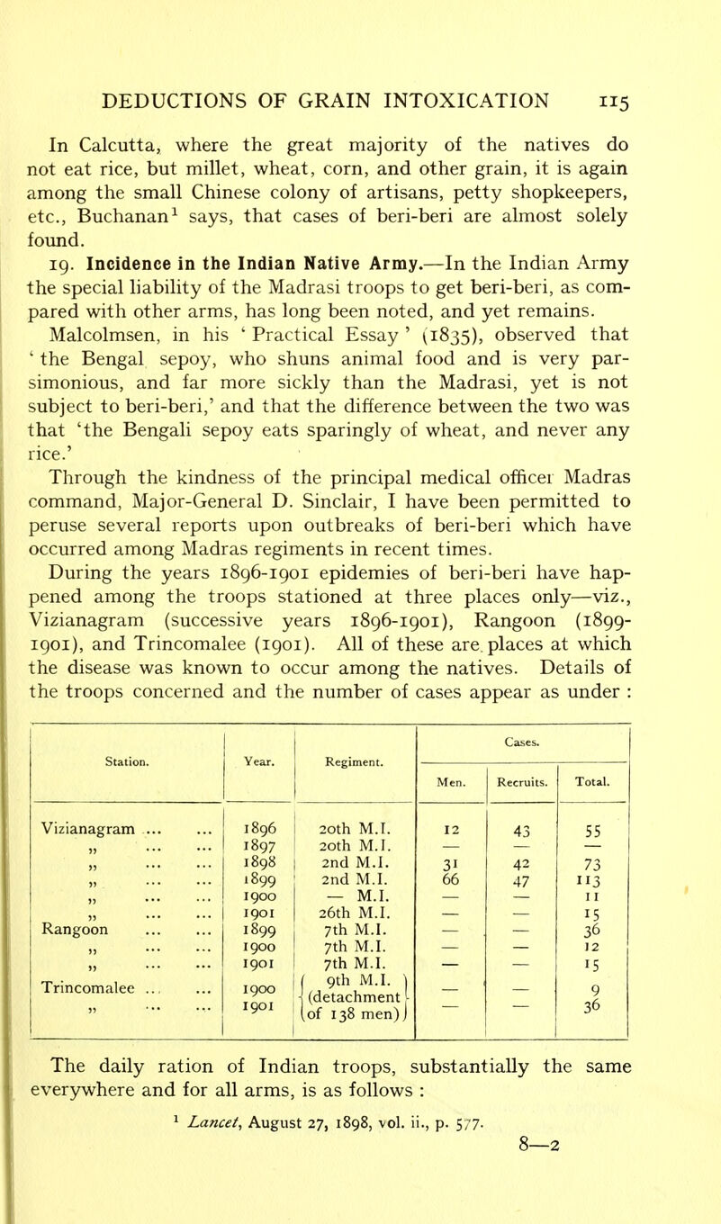 In Calcutta, where the great majority of the natives do not eat rice, but millet, wheat, corn, and other grain, it is again among the small Chinese colony of artisans, petty shopkeepers, etc., Buchanan1 says, that cases of beri-beri are almost solely found. 19. Incidence in the Indian Native Army.—In the Indian Army the special liability of the Madrasi troops to get beri-beri, as com- pared with other arms, has long been noted, and yet remains. Malcolmsen, in his ' Practical Essay ' 11835), observed that ' the Bengal sepoy, who shuns animal food and is very par- simonious, and far more sickly than the Madrasi, yet is not subject to beri-beri,' and that the difference between the two was that 'the Bengali sepoy eats sparingly of wheat, and never any rice.' Through the kindness of the principal medical officer Madras command, Major-General D. Sinclair, I have been permitted to peruse several reports upon outbreaks of beri-beri which have occurred among Madras regiments in recent times. During the years 1896-1901 epidemies of beri-beri have hap- pened among the troops stationed at three places only—viz., Vizianagram (successive years 1896-1901), Rangoon (1899- 1901), and Trincomalee (1901). All of these are. places at which the disease was known to occur among the natives. Details of the troops concerned and the number of cases appear as under : Cases. Station. Year. Regiment. Men. Recruits. Total. Vizianagram 1896 20th M.I. 12 43 55 1897 20th M.I. ... 1898 2nd M.I. 31 42 73 „ 1899 2nd M.I. 66 47 113 » 1900 — M.I. 11 „ 1901 26th M.I. 15 Rangoon 1899 7th M.I. 36 ,, 1900 7th M.I. 12 )> I901 7th M.I. 15 Trincomalee ... „ 1900 1901 ( 9th M.I. | ■J (detachment I (of 138 men) j 9 36 The daily ration of Indian troops, substantially the same everywhere and for all arms, is as follows : 1 Lancet, August 27, 1898, vol. ii., p. 577. 8—2