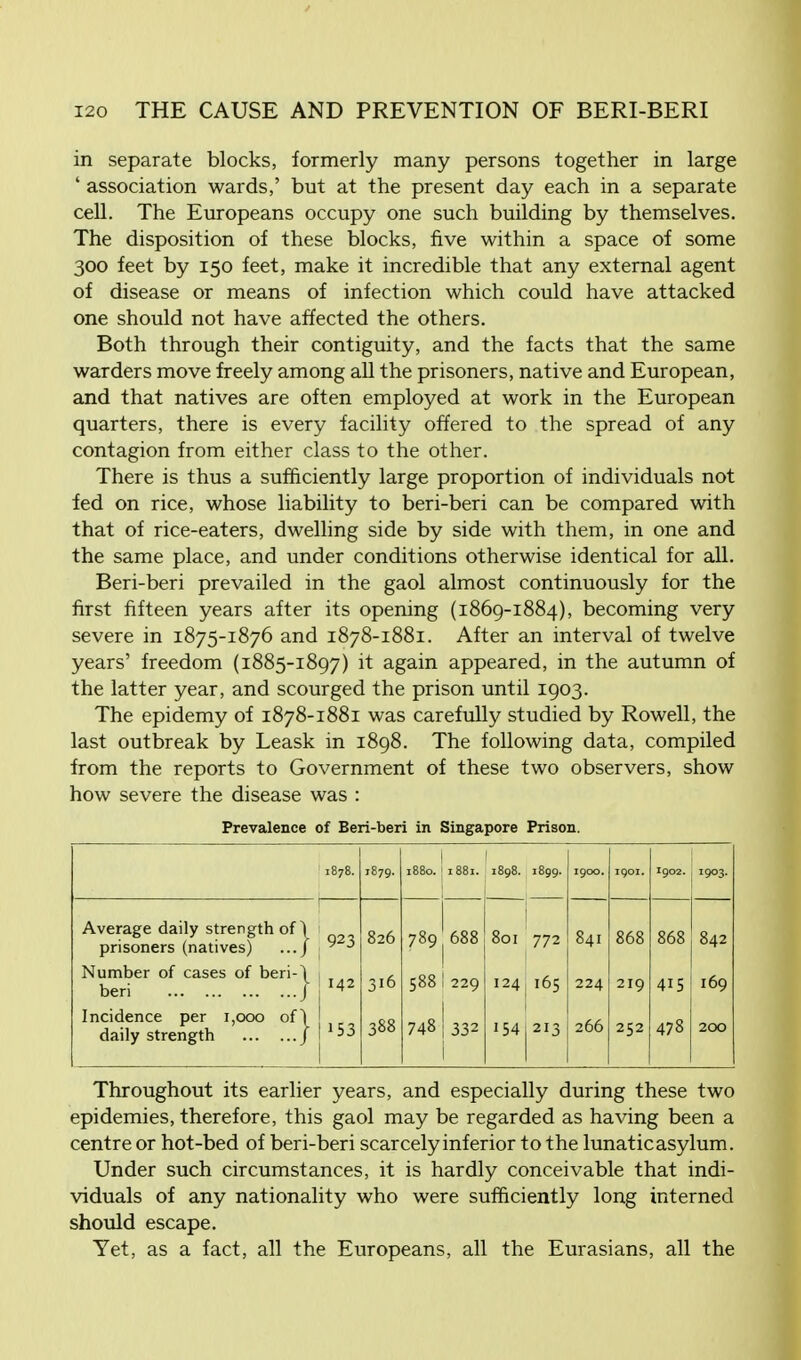 in separate blocks, formerly many persons together in large ' association wards,' but at the present day each in a separate cell. The Europeans occupy one such building by themselves. The disposition of these blocks, five within a space of some 300 feet by 150 feet, make it incredible that any external agent of disease or means of infection which could have attacked one should not have affected the others. Both through their contiguity, and the facts that the same warders move freely among all the prisoners, native and European, and that natives are often employed at work in the European quarters, there is every facility offered to the spread of any contagion from either class to the other. There is thus a sufficiently large proportion of individuals not fed on rice, whose liability to beri-beri can be compared with that of rice-eaters, dwelling side by side with them, in one and the same place, and under conditions otherwise identical for all. Beri-beri prevailed in the gaol almost continuously for the first fifteen years after its opening (1869-1884), becoming very severe in 1875-1876 and 1878-1881. After an interval of twelve years' freedom (1885-1897) it again appeared, in the autumn of the latter year, and scourged the prison until 1903. The epidemy of 1878-1881 was carefully studied by Rowell, the last outbreak by Leask in 1898. The following data, compiled from the reports to Government of these two observers, show how severe the disease was : Prevalence of Beri-beri in Singapore Prison. 1878. 1879. 1880. 1881. 1898. 1899. 1900. 190I. 1902. 1903. Average daily strength of ~| prisoners (natives) .../ 923 826 789 688 801 772 841 868 868 842 Number of cases of beri-\ beri J 142 316 588 229 124 165 224 219 415 169 Incidence per 1,000 of\ daily strength J 153 388 748 332 154 213 266 252 478 200 Throughout its earlier years, and especially during these two epidemies, therefore, this gaol may be regarded as having been a centre or hot-bed of beri-beri scarcely inferior to the lunatic asylum. Under such circumstances, it is hardly conceivable that indi- viduals of any nationality who were sufficiently long interned should escape. Yet, as a fact, all the Europeans, all the Eurasians, all the