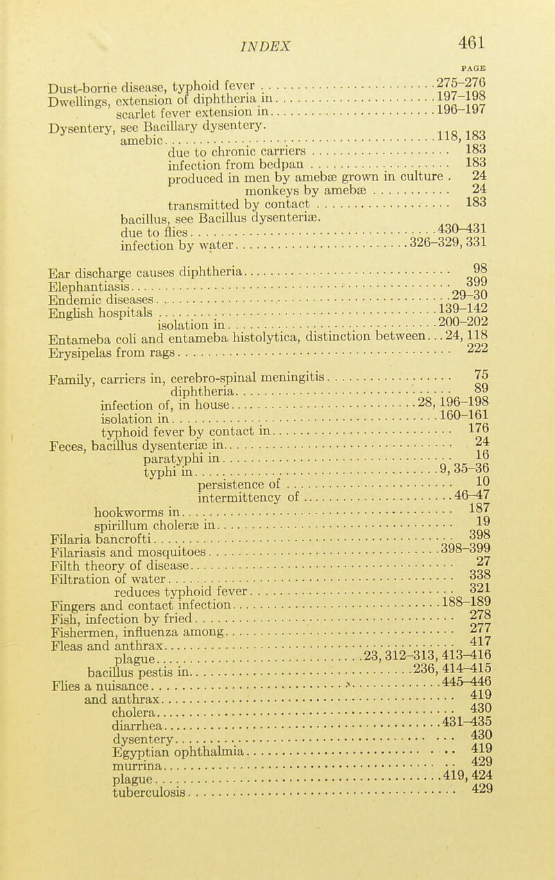 PAGE Dust-borne disease, typhoid fever ?75-27C Dwellings, extension of diphtheria in ™ scarlet fever extension in iyo-iy/ Dysentery, see BaciUary dysentery. amebic •. due to chronic carriers 183 infection from bedpan 183 produced in men by amebse grown in culture . 24 monkeys by amebse 24 transmitted by contact 183 bacillus, see Bacillus dysenterise. due to flies 430_^} infection by water 326-329, 331 Ear discharge causes diphtheria 98 Elephantiasis ocusn Endemic diseases • „£y English hospitals Jnn 909 isolation in Entameba coli and entameba histolytica, distinction between.. .24,118 Erysipelas from rags 222 Family, carriers in, cerebro-spinal meningitis 75 diphtheria 89 infection of, in house 28,196-198 isolation in 160 17a typhoid fever by contact in 17b Feces, bacillus dysenterise in 24 paratyphi in Q' , typhi in 9» 35-36 persistence of 10 intermittency of 46-47 hookworms in.. 187 spirillum cholera in Ijj Filaria bancrofti qqooqq Filariasis and mosquitoes 6y° Filth theory of disease 27 Filtration of water reduces typhoid fever • ■ 3Z1 Fingers and contact infection ofa Fish, infection by fried 278 Fishermen, influenza among ^77 Fi^aadajffirax.....................;;;;;;; ^gialsis^is^ie baciUus pestis in 236, 414-415 Fhes a nuisance > 445-44b and anthrax 41J cholera • • 430 diarrhea.. ~Sn dysentery 430 Egyptian ophthalmia • • 419 murrina • • 429 plague... 419,424 tuberculosis 429