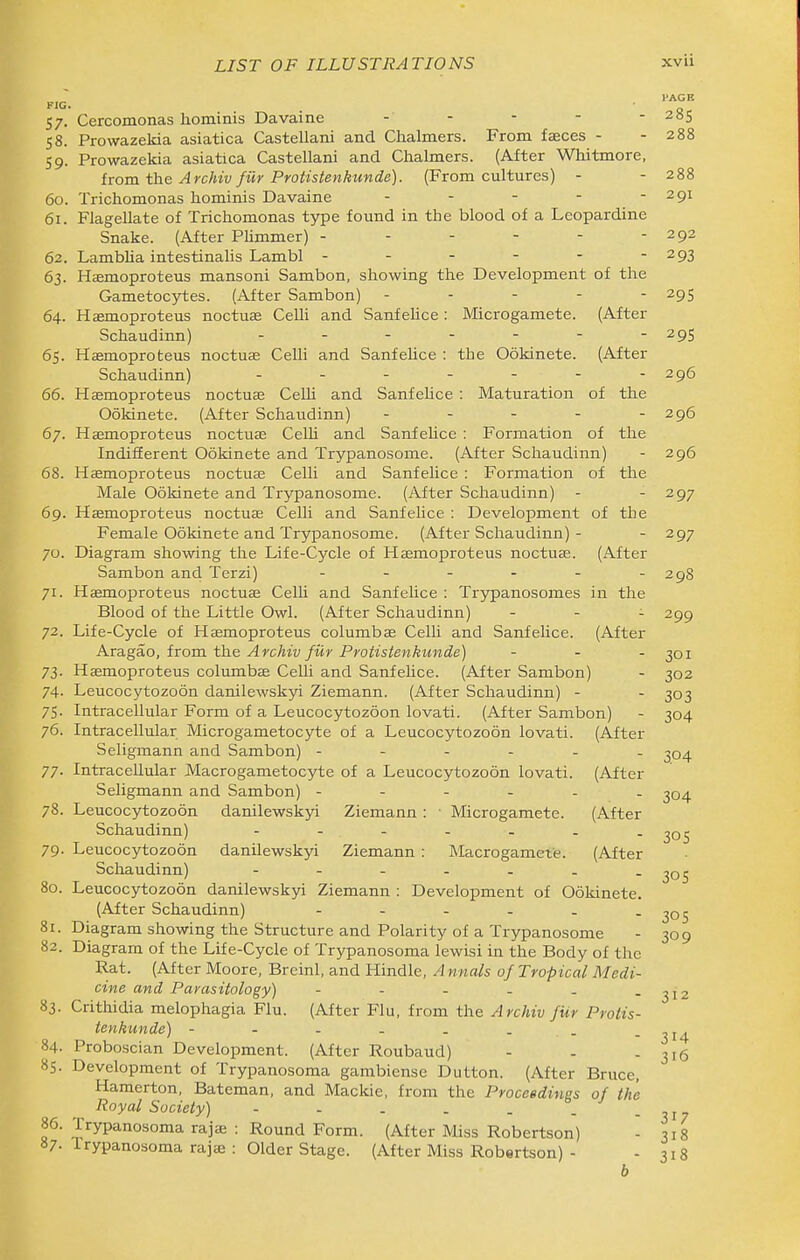 FIG. 57- I'AGB Cercomonas hominis Davaine . . - - - 285 58. Prowazekia asiatica Castellani and Chalmers. From faces - - 288 59. Prowazekia asiatica Castellani and Chalmers. (After Whitmore, horn the ArcMv fiir Protistenkunde). (From cultures) - - 288 60. Trichomonas hominis Davaine - - - - - 291 61. Flagellate of Trichomonas type found in the blood of a Leopardine Snake. (After PUmmer) - - - - - - 292 62. LambUa intestinahs Lambl - - - - - -293 63. Hffimoproteus mansoni Sambon, showing the Development of the Gametocytes. (After Sambon) ----- 295 64. Haemoproteus noctuae Celli and SanfeUce : Microgamete. (After Schaudinn) - - - - - - -295 65. Haemoproteus noctuae Celli and SanfeUce : the Ookinete. (After Schaudinn) - - - - - - - 296 66. Haemoproteus noctuae CeUi and SanfeUce : Maturation of the Ookinete. (After Schaudinn) - - - - - 296 67. Haemoproteus noctuae CelU and SanfeUce : Formation of the Indifferent Ookinete and Trypanosome. (After Schaudinn) - 296 68. Haemoproteus noctuae CelU and SanfeUce : Formation of the Male Ookinete and Trypanosome. (After Schaudinn) - - 297 69. Haemoproteus noctuae Celli and SanfeUce : Development of the Female Ookinete and Trypanosome. (After Schaudinn) - - 297 70. Diagram showing the Life-Cycle of Haemoproteus noctuae. (After Sambon and Terzi) - - - - - -298 71. Haemoproteus noctuae CelU and SanfeUce : Trypanosomes in the Blood of the Little Owl. (After Schaudinn) - - - 299 72. Life-Cycle of Haemoproteus columbse CelU and SanfeUce. (After Aragao, from the Archiv fur Pmtistenkunde) - - - 301 73. Haemoproteus columbae CelU and SanfeUce. (After Sambon) - 302 74. Leucocytozoon danilewskyi Ziemann. (After Schaudinn) - - 303 75. Intracellular Form of a Leucocytozoon lovati. (After Sambon) - 304 76. Intracellular Microgametocyte of a Leucocytozoon lovati. (After Seligmann and Sambon) ------ ^04 77. Intracellular Macrogametocyte of a Leucocytozoon lovati. (After Seligmann and Sambon) ------ 78. Leucocytozoon danilewskyi Ziemann : ■ Microgamete. (After Schaudinn) - - - - - - -305 79. Leucocytozoon danilewskyi Ziemann : Macrogamete. (After Schaudinn) - - - - - - ^SOS 8q. Leucocytozoon danilewskyi Ziemann : Development of Ookinete. (After Schaudinn) - - - - - -305 81. Diagram showing the Structure and Polarity of a Trypanosome - 309 82. Diagram of the Life-Cycle of Trypanosoma lewisi in the Body of the Rat. (After Moore, Breinl, and Hindle, A nnals of Tropical Medi- cine and Parasitology) - - - - - -312 83. Crithidia melophagia Flu. (After Flu, from the Archiv fur Prolis- tenkunde) - - - - . . . -314 84. Proboscian Development. (After Roubaud) - - - 316 8S- Development of Trypanosoma gambiense Dutton. (After Bruce, Hamerton, Bateman, and Mackie, from the Proceedings of the Royal Society) - . . . . _ -317 86. Trypanosoma rajae ; Round Form. (After Miss Robertson) - 318 87- Trypanosoma rajae : Older Stage. (After Miss Robertson) - - 318