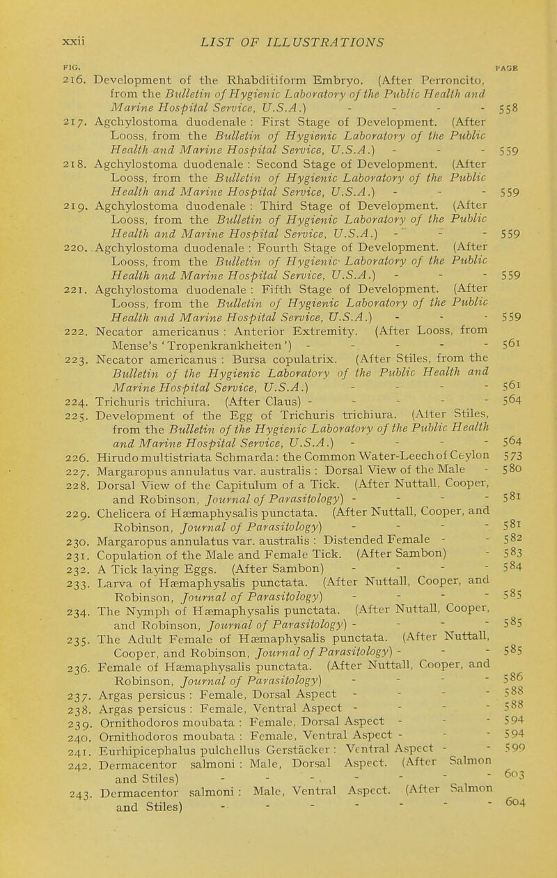 216. Development of the RhabditifoiTn Embryo. (After Perroncito, from the Bulletin of Hygienic Laboratory of the Public Health and Marine Hospital Service, U.S.A.) - - - - 558 217. Agchylostoma duodenalc : First Stage of Development. (After Looss, from the Bulletin of Hygienic Laboratory of the Public Health and Marine Hospital Service, U.S.A.) - - - 559 218. Agchylostoma duodenale : Second Stage of Development. (After Looss, from the Bulletin of Hygienic Laboratory of the Public Health and Marine Hospital Service, U.S.A.) - - - 559 219. Agchylostoma duodenale: Third Stage of Development. (After Looss, from the Bttlletin of Hygienic Laboratory of the Public Health and Marine Hospital Service, U.S.A.) - - - 559 220. Agchylostoma duodenale : Fourth Stage of Development. (After Looss, from the Bulletin of Hygienic- Laboratory of the Public Health and Marine Hospital Service, U.S.A.) - - - 559 221. Agchylostoma duodenale: Fifth Stage of Development. (After Looss, from the Bulletin of Hygienic Laboratory of the Public Health and Marine Hospital Service, U.S.A.) - - - 5 59 222. Necator americanus : Anterior Extremity. (After Looss, from Mense's ' Tropenkrankheiten') ----- 561 223. Necator americanus : Bursa copulatrix. (After Stiles, from the Bulletin of the Hygienic Laboratory of the Public Health and Marine Hospital Service, U.S.A.) - - - - 561 224. Trichuris trichiura. (After Claus) - - - -  5^4 225. Development of the Egg of Trichuris ti-ichiura. (Alter Stiles, from the Bulletin of the Hygienic Laboratory of the Public Health and Marine Hospital Service, U.S.A.) - - - - 564 226. Hirudo multistriata Schmarda: the Common Water-Leech of Ceylon 573 227. Margaropus annulatus var. austrahs : Dorsal View of the Male - 580 228. Dorsal View of the Capitulum of a Tick. (After Nuttall, Cooper, and Jiohinson, Journal of Parasitology) - - - - 58i 229. Chelicera of Haemaphysalis punctata. (After Nuttall, Cooper, and Robinson, Journal of Parasitology) - - - - 581 230. Margaropus annulatus var. australis : Distended Female - - 582 231. Copulation of the Male and Female Tick. (After Sambon) - 583 232. A Tick laying Eggs. (After Sambon) - - - - 584 233. Larva of Ha;maphysahs punctata. (After Nuttall, Cooper, and Robinson, Journal of Parasitology) - - -  585 234. The Nymph of Haemaphysalis punctata. (After Nuttall, Cooper, ATiA 'Rohinson, Journal of Parasitology) - - - - 585 235. The Adult Female of Haemaphysahs punctata. (After Nuttall. Cooler, 'Robinson, Journal of Parasitology) - - - 585 236. Female of Haimaphysahs punctata. (After Nuttall, Cooper, and Robinson, Journal of Parasitology) - - - - 586 237. Argas persicus : Female, Dorsal Aspect - - - - 588 238. Argas persicus : Female, Ventral Aspect - - -  588 239. Ornithodoros moubata : Female, Dorsal Aspect - - - 594 240. Ornithodoros moubata : Female, Ventral Aspect - -  594 241. Eurhipicephalus pulchellus Gerstacker : Vcniral Aspect - - 599 242. Dermacentor salmoni : Male, Dorsal Aspect. (After Salmon and Stiles) - - - . -  ' - 603 243. Dermacentor salmoni : Male, Ventral Aspect. (After Salmon and Stiles) -