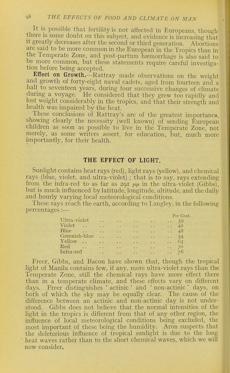 It is possible that fertility is not affected in Europeans, though there IS some doubt on this subject, and evidence is increasing that It greatly decreases after the second or third generation. Abortions are said to be more common in the European in the Tropics than in the Temperate Zone, and post-partum hcemorrhage is also said to be more common, but these statements require careful investiga- tion before being accepted. Effect on Growth.—Rattray made observations on the weight and growth of forty-eight naval cadets, aged from fourteen and a half to seventeen years, during four successive changes of climate dunng a voyage. He considered that they grew too rapidly and lost weight considerably in the tropics, and that their strength and health was impaired by the heat. These conclusions of Rattray's are of the greatest importance, showing clearly the necessity (well known) of sending European children as soon as possible to live in the Temperate Zone, not merely, as some writers assert, for education, but, much more importantly, for their health. THE EFFECT OF LIGHT. Sunlight contains heat rays (red), light rays (yellow), and chemical rays (blue, violet, and ultra-violet) ; that is to say, rays extending from the infra-red to as far as 291 [jl/jl in the ultra-violet (Gibbs), but is much influenced by latitude, longitude, altitude, and the daily and hourly varying local meteorological conditions. These rays reach the earth, according to Langley, in the follo^ving percentages:— Per Cent. Ultra-violet .. .. .. .. .. 39 Violet .. . . .. .. .. .. 42 Blue 48 Greenish-blue . . .. .. .. .. 54 Yellow .. .. .. .. .. .. 63 Red .. .. .. .. .. .. 70 Infra-red .. .. .... .. 76 Freer, Gibbs, and Bacon have shown that, though the tropical light of Manila contains few, if any, more ultra-violet rays than the Temperate Zone, still the chemical rays have more effect there than in a temperate climate, and these effects vary on different days. Freer distinguishes ' actinic ' and ' non-actinic ' days, on both of which the sky may be equally clear. The cause of the difference between an actinic and non-actinic day is not under- stood. Gibbs does not believe that the normal intensities of the light in the tropics is different from that of any other region, the influence of local meteorological conditions being excluded, the most important of these being the humidity. Aron suspects that the deleterious influence of tropical sunlight is due to the long heat waves rather than to the short chemical waves, which we will now consider.