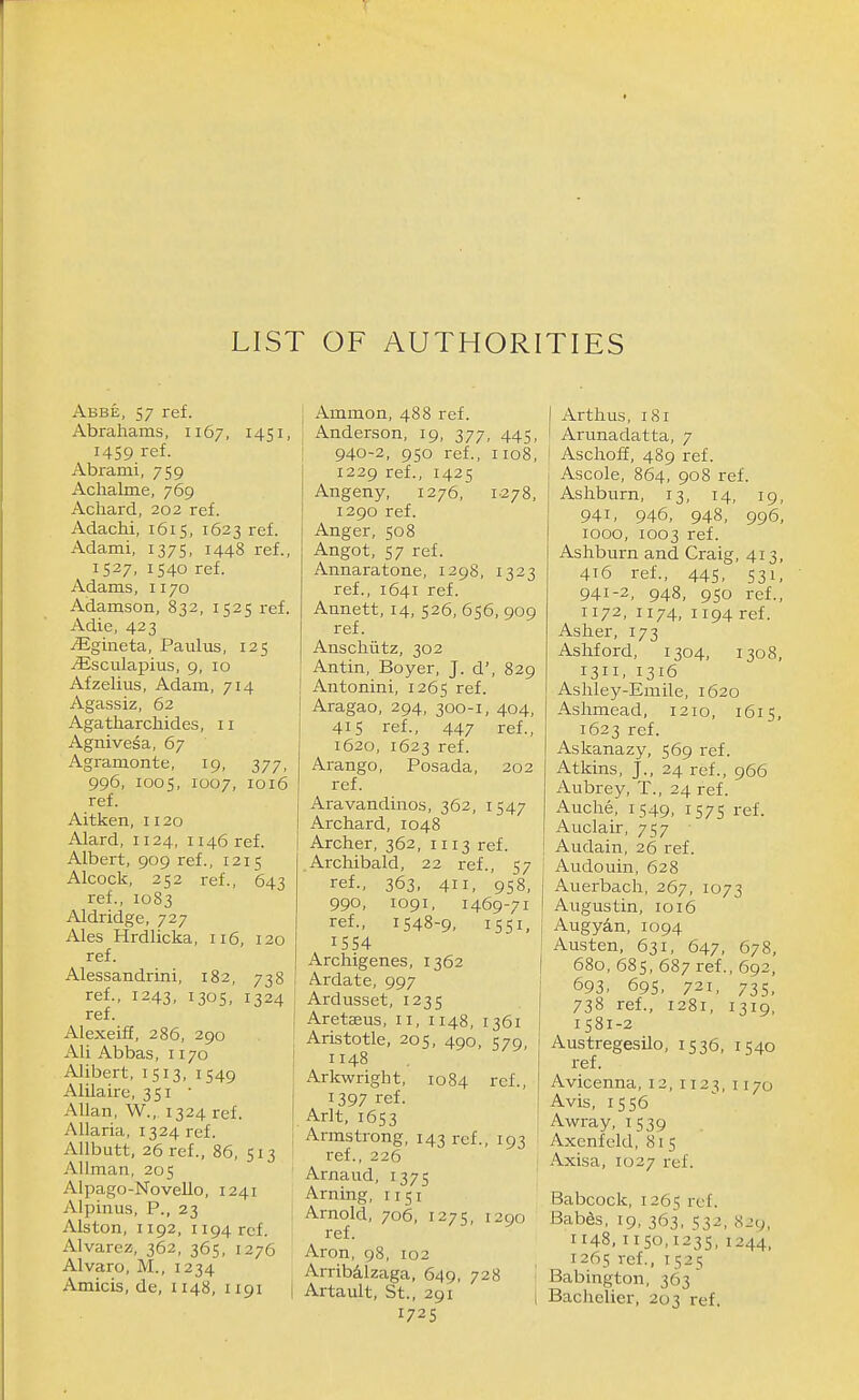 LIST OF AUTHORITIES Abbe, 57 ref. Abrahams, 1167, i4Si. 1459 ref. Abrami, 759 Achalme, 769 Achard, 202 ref. Adachi, 1615, 1623 ref. Adami, 1375, 1448 ref., 1527, 1540 ref. Adams, 1170 Adamson, 832, 1525 ref. Adie, 423 iEgineta, Paulus, 125 jEsculapius, 9, 10 Afzelius, Adam, 714 Agassiz, 62 Agatharchides, 11 Agnivesa, 67 Agramonte, 19, 377, 996, 1005, 1007, 1016 ref. Aitken, 1120 Alard, 1124, 1146 ref. Albert, 909 ref., 1215 Alcock, 252 ref., 643 ref., 1083 Aldridge, 727 Ales Hrdlicka, 116, 120 ref. Alessandrini, 182, 738 ref., 1243, 1305, 1324 ref. Alexeiff, 286, 290 All Abbas, 1170 Alibert, 1513, 1549 Alilaire, 351  Allan, W., 1324 ref. Allaria, 1324 ref. Allbutt, 26 ref., 86, 513 Allman, 205 Alpago-Novello, 1241 Alpinus, P., 23 Alston, 1192, 1194 ref. Alvarez, 362, 365, 1276 Alvaro, M., 1234 Amicis, de, 1148, U91 Ammon, 488 ref. Anderson, 19, 377, 445, ! 940-2, 950 ref., 1108, 1229 ref., 1425 Angeny, 1276, 1-278, 1290 ref. Anger, 508 Angot, 57 ref. Annaratone, 1298, 1323 ref., 1641 ref. Annett, 14, 526, 656, 909 ref. Anschiitz, 302 Antin, Boyer, J. d', 829 ! Antonini, 1265 ref. Aragao, 294, 300-1, 404, 415 ref., 447 ref., 1620, 1623 ref. Arango, Posada, 202 ref. Aravandinos, 362, 1547 Archard, 1048 Archer, 362, 1113 ref. Archibald, 22 ref., 57 ref., 363, 411, 958, 990, 1091, 1469-71 ref., 1548-9, 1551, 1554 I Archigenes, 1362 1 Ardate, 997 i Ardusset, 1235 Aretseus, 11, 1148, 1361 Aristotle, 205, 490, 579, 1148 Arkwright, 1084 ref., 1397 ref. Arlt, 1653 j Armstrong, 143 ref., 193 ref., 226 Arnaud, 1375 Arning, 1151 Arnold, 706, 1275, 1290 ref. Aron, 98, 102 Arrib&lzaga, 649, 728 I Artault, St., 291 1725 Arthus, 181 Arunadatta, 7 Aschoff, 489 ref. Ascole, 864, 908 ref. Ashburn, 13, 14, 19, 941, 946, 948, 996, 1000, 1003 ref. Ashburn and Craig, 413, 416 ref., 445, 531, 941-2, 948, 950 ref., 1172, 1174, 1194 ref. Aslier, 173 Ashford, 1304, 1308, 1311. 1316 Ashley-Emile, 1620 Ashmead, 1210, 1615, 1623 ref. Askanazy, 569 ref. Atkins, J., 24 ref., 966 Aubrey, T., 24 ref. Auche, 1549, 1575 ref. Auclair, 757 Audain, 26 ref. Audouin, 628 Auerbach, 267, 1073 Augustin, 1016 i Augy^n, 1094 ' Austen, 631, 647, 678, I 680, 685, 687 ref., 692, j 693, 695, 721, 735, 738 ref., 1281, 1319, 1581-2 Austregesilo, 1536, 1540 ref. Avicenna, 12, 1123, 1170 Avis, 1556 Awray, 1539 Axenfeld, 815 Axisa, 1027 ref. Babcock, 1265 ref. Babfe, 19, 363, 532, 829, 1148,1150,1235, 1244, 1265 ref., 1525 Babington, 363 i Bachelier, 203 ref.