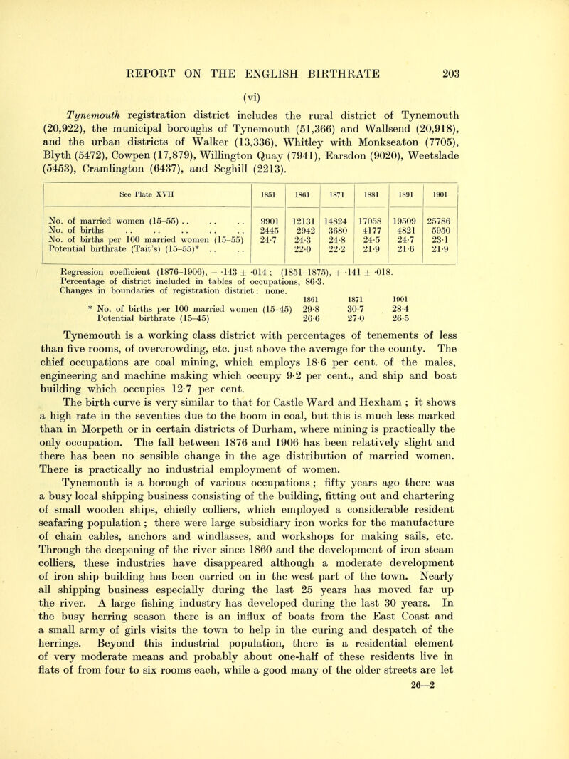 (vi) Tynemouih registration district includes the rural district of Tynemouth (20,922), the municipal boroughs of Tynemouth (51,366) and Wallsend (20,918), and the urban districts of Walker (13,336), Whitley with Monkseaton (7705), Blyth (5472), Cowpen (17,879), Willington Quay (7941), Earsdon (9020), Weetslade (5453), Cramlington (6437), and Seghill (2213). See Plate XVII 1851 1861 1871 1881 1891 1901 No. of married women (15-55) No. of births No. of births per 100 married women (15-55) Potential birthrate (Tait's) (15-55)* .. 9901 2445 24-7 12131 2942 24-3 22-0 14824 3680 24-8 22-2 17058 4177 24-5 21-9 19509 4821 24-7 21-6 25786 5950 231 21-9 Regression coefficient (1876-1906), - -143 ± 014 ; (1851-1875), + -141 ± -018. Percentage of district included in tables of occupations, 86-3. Changes in boundaries of registration district: none. 1861 1871 1901 * No. of births per 100 married women (15-45) 29-8 30-7 28-4 Potential birthrate (15-45) 26-6 27-0 26-5 Tynemouth is a working class district with percentages of tenements of less than five rooms, of overcrowding, etc. just above the average for the county. The chief occupations are coal mining, which employs 18-6 per cent, of the males, engineering and machine making which occupy 9-2 per cent., and ship and boat building which occupies 12-7 per cent. The birth curve is very similar to that for Castle Ward and Hexham ; it shows a high rate in the seventies due to the boom in coal, but this is much less marked than in Morpeth or in certain districts of Durham, where mining is practically the only occupation. The fall between 1876 and 1906 has been relatively slight and there has been no sensible change in the age distribution of married women. There is practically no industrial employment of women. Tynemouth is a borough of various occupations ; fifty years ago there was a busy local shipping business consisting of the building, fitting out and chartering of small wooden ships, chiefly colliers, which employed a considerable resident seafaring population ; there were large subsidiary iron works for the manufacture of chain cables, anchors and windlasses, and workshops for making sails, etc. Through the deepening of the river since 1860 and the development of iron steam colliers, these industries have disappeared although a moderate development of iron ship building has been carried on in the west part of the town. Nearly all shipping business especially during the last 25 years has moved far up the river. A large fishing industry has developed during the last 30 years. In the busy herring season there is an influx of boats from the East Coast and a small army of girls visits the town to help in the curing and despatch of the herrings. Beyond this industrial population, there is a residential element of very moderate means and probably about one-half of these residents live in flats of from four to six rooms each, while a good many of the older streets are let 26—2