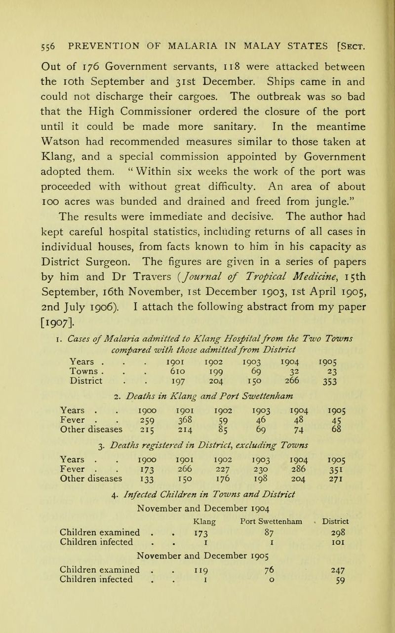 Out of 176 Government servants, 118 were attacked between the 10th September and 31st December. Ships came in and could not discharge their cargoes. The outbreak was so bad that the High Commissioner ordered the closure of the port until it could be made more sanitary. In the meantime Watson had recommended measures similar to those taken at Klang, and a special commission appointed by Government adopted them.  Within six weeks the work of the port was proceeded with without great difficulty. An area of about 100 acres was bunded and drained and freed from jungle. The results were immediate and decisive. The author had kept careful hospital statistics, including returns of all cases in individual houses, from facts known to him in his capacity as District Surgeon. The figures are given in a series of papers by him and Dr Travers {Journal of Tropical Medicine, 15th September, 16th November, 1st December 1903, 1st April 1905, 2nd July 1906). I attach the following abstract from my paper [1907]. 1. Cases of Malaria admitted to Klang Hospital from the Two Towns compared with those admittedfrom District Years . . . 1901 1902 1903 1904 1905 Towns . . . 610 199 69 32 23 District . . 197 204 150 266 353 2. Deaths in Klang and Port Swettenham Years . . 1900 1901 1902 1903 1904 1905 Fever . . 259 368 59 46 48 45 Other diseases 215 214 85 69 74 68 3. Deaths registered in District, excluding Towns Years . . 1900 1901 1902 1903 1904 1905 Fever . . 173 266 227 230 286 351 Other diseases 133 150 176 198 204 271 4. Infected Children in Towns and District November and December 1904 Klang Port Swettenham District Children examined . . 173 87 298 Children infected 1 1 101 November and December 1905 Children examined 119 76 247 Children infected 1 o 59