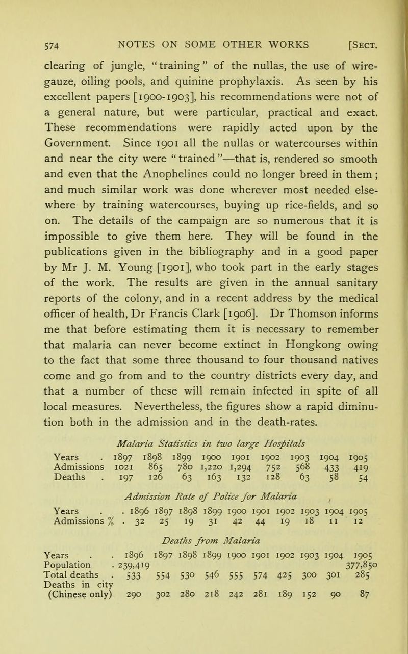 clearing of jungle,  training of the nullas, the use of wire- gauze, oiling pools, and quinine prophylaxis. As seen by his excellent papers [1900-1903], his recommendations were not of a general nature, but were particular, practical and exact. These recommendations were rapidly acted upon by the Government. Since 1901 all the nullas or watercourses within and near the city were  trained —that is, rendered so smooth and even that the Anophelines could no longer breed in them ; and much similar work was done wherever most needed else- where by training watercourses, buying up rice-fields, and so on. The details of the campaign are so numerous that it is impossible to give them here. They will be found in the publications given in the bibliography and in a good paper by Mr J. M. Young [1901], who took part in the early stages of the work. The results are given in the annual sanitary reports of the colony, and in a recent address by the medical officer of health, Dr Francis Clark [1906]. Dr Thomson informs me that before estimating them it is necessary to remember that malaria can never become extinct in Hongkong owing to the fact that some three thousand to four thousand natives come and go from and to the country districts every day, and that a number of these will remain infected in spite of all local measures. Nevertheless, the figures show a rapid diminu- tion both in the admission and in the death-rates. Malaria Statistics in two large Hospitals Years . 1897 1898 1899 1900 1901 1902 1903 1904 1905 Admissions 1021 865 780 1,220 1,294 752 568 433 419 Deaths . 197 126 63 163 132 128 63 58 54 Admission Rate of Police for Malaria , Years . . 1896 1897 1898 1899 1900 1901 1902 1903 1904 1905 Admissions % . 32 25 19 31 42 44 19 18 11 12 Deaths from Malaria Years . . 1896 1897 1898 1899 1900 1901 1902 1903 1904 1905 Population . 239,419 377,850 Total deaths . 533 554 53° 546 555 574 425 300 301 285 Deaths in city (Chinese only) 290 302 280 218 242 281 189 152 90 87
