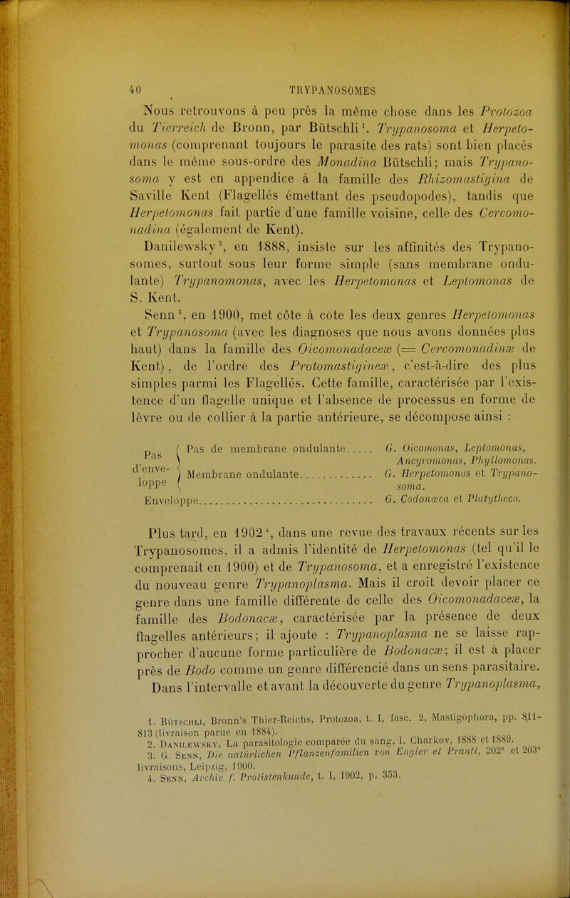 Nous retrouvons à peu près la même chose dans les Prolozoa du Tierreich de Bronn, par Butschli'. Trijjmnosoma et Herpeto- monas (comprenant toujours le parasite des rats) sont bien placés dans le même sous-ordre des Monadina Butschli; mais Trypajio- soma y est en appendice à la famille des Rhizomasligina de Saville Kent (Flagellés émettant des pseudopodes), tandis que Herpetomonas fait partie d'une famille voisine, celle des Cercomo- nadina (également de Kent). Danilewsky-, en 1888, insiste sur les affinités des Trypano- somes, surtout sous leur forme simple (sans membrane ondu- lante) Trypanomonas, avec les Heryetomonas et Leplomonas de S. Kent. Senn^ en 1900, met côte à côte les deux genres Heiyelomonas et Trypanosoma (avec les diagnoses que nous avons données plus haut) dans la famille des Oicomonadacex (= Cercomonadinœ de Kent), de l'ordre des Protomastigineœ, c'est-à-dire des plus simples parmi les Flagellés. Cette famille, caractérisée par l'exis- tence d'un flagelle unique et l'absence de processus en forme de lèvre ou de collier à la partie antérieure, se décompose ainsi : p ( Pas de membrane ondulante G. Oicomonas, Lcptomonas, , \ Ancyromonas, Phyllomonas. d enve- < Mej^^jj^-ane ondulante G. Hcrpetoinonus et Trypano- loPPe ( soma. Enveloppe G. Codonœca et Plutythcca. Plus tard, en 1902'% dans une revue des travaux récents sur les Trypanosomes, il a admis l'identité de Herpetomonas (tel qu'il le comprenait en 1900) et de Trypanosoma, et a enregistré l'existence du nouveau genre Trypanoplasma. Mais il croit devoir placer ce genre dans une famille différente de celle des Oicomonadacese, la famille des Bodonacœ, caractérisée par la présence de deux flagelles antérieurs; il ajoute : Trypanoplasma ne se laisse rap- procher d'aucune forme particulière de Bodonacas; il est à placer près de Bodo comme un genre diflérencié dans un sens parasitaire. Dans l'intervalle et avant la découverte du genre Trypanoplasma, 1. BiiTsciiLi, Bronn's Tliier-Reiclis, Protozoa, t. I, fasc. 2, Masiigophora, pp. îill- 813 (livraison parue en 1884). , ^, , .qqq ,«so 2. Danilewsky, La paras!tologie comparée du sang, 1. Lliarlvov, ISSS et ibSJ. 3. G. Senn, Die nalûrlichcn l'/ianzenfamilien von Engler et Pranll, 202» et 203° livraisons, Leipzig, lUOO. Senn, Archiu /'. Prolistenkunde, t. I, 1902, p. 333.