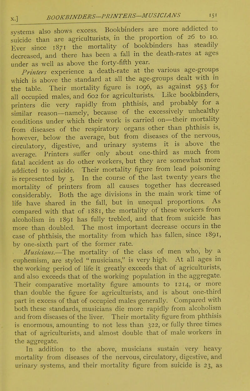 BOOKBINDERS—PRINTERS—MUSICIANS 15' systems also shows excess. Bookbinders are more addicted to suicide than are agriculturists, in the proportion of 26 to 10. Ever since 1871 the mortality of bookbinders has steadily decreased, and there has been a fall in the death-rates at ages under as well as above the forty-fifth year. Printers experience a death-rate at the various age-groups which is above the standard at all the age-groups dealt with in the table. Their mortality figure is 1096, as against 953 for all occupied males, and 602 for agriculturists. Like bookbinders, printers die very rapidly from phthisis, and probably for a similar reason—namely, because of the excessively unhealthy conditions under which their work is carried on—their mortality from diseases of the respiratory organs other than phthisis is, however, below the average, but from diseases of the nervous, circulatory, digestive, and urinary systems it is above the average. Printers suffer only about one-third as much from fatal accident as do other workers, but they are somewhat more addicted to suicide. Their mortality figure from lead poisoning is represented by 3. In the course of the last twenty years the mortality of printers from all causes together has decreased considerably. Both the age divisions in the main work time -of life have shared in the fall, but in unequal proportions. As compared with that of 1881, the mortality of these workers from alcoholism in 1891 has fully trebled, and that from suicide has more than doubled. The most important decrease occurs in the case of phthisis, the mortality from which has fallen, since 1891, by one-sixth part of the former rate. Musicians— The mortality of the class of men who, by a euphemism, are styled  musicians, is very high. At all ages in the working period of life it greatly exceeds that of agriculturists, and also exceeds that of the working population in the aggregate. Their comparative mortality figure amounts to 1214, or more than double the figure for agriculturists, and is about one-third part in excess of that of occupied males generally. Compared with both these standards, musicians die more rapidly from alcoholism and from diseases of the liver. Their mortality figure from phthisis is enormous, amounting to not less than 322, or fully three times that of agriculturists, and almost double that of male workers in the aggregate. In addition to the above, musicians sustain very heavy mortality from diseases of the nervous, circulatory, digestive, and urinary systems, and their mortality figure from suicide is 23, as