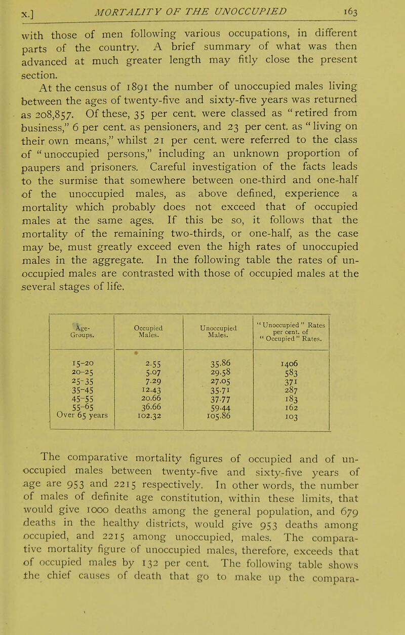 with those of men following various occupations, in different parts of the country. A brief summary of what was then advanced at much greater length may fitly close the present section. At the census of 1891 the number of unoccupied males living between the ages of twenty-five and sixty-five years was returned as 208,857. Of these, 35 per cent, were classed as retired from business, 6 per cent, as pensioners, and 23 per cent, as  living on their own means, whilst 21 per cent, were referred to the class of  unoccupied persons, including an unknown proportion of paupers and prisoners. Careful investigation of the facts leads to the surmise that somewhere between one-third and one-half of the unoccupied males, as above defined, experience a mortality which probably does not exceed that of occupied males at the same ages. If this be so, it follows that the mortality of the remaining two-thirds, or one-half, as the case may be, must greatly exceed even the high rates of unoccupied males in the aggregate. In the following table the rates of un- occupied males are contrasted with those of occupied males at the several stages of life. Age- Groups. Occupied Males. Unoccupied Males.  Unoccupied  Rates per cent, of  Occupied  Rates. I5-20 • 2-55 35.86 I406 20-25 5-07 29.58 583 25-35 7.29 27.05 371 35-45 12.43 35-71 2S7 45-55 20.66 3777 183 n 55-65 36.66 59-44 162 Over 65 years 102.32 105.86 103 The comparative mortality figures of occupied and of un- occupied males between twenty-five and sixty-five years of age are 953 and 2215 respectively. In other words, the number of males of definite age constitution, within these limits, that would give 1000 deaths among the general population, and 679 deaths in the healthy districts, would give 953 deaths among occupied, and 2215 among unoccupied, males. The compara- tive mortality figure of unoccupied males, therefore, exceeds that of occupied males by 132 per cent. The following table shows the chief causes of death that go to make up the compara-