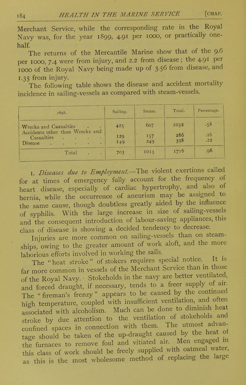 Merchant Service, while the corresponding rate in the Royal Navy was, for the year 1899, 4.91 per 1000, or practically one- half. The returns of the Mercantile Marine show that of the 9.6 per 1000, 7.4 were from injury, and 2.2 from disease ; the 4.91 per 1000 of the Royal Navy being made up of 3.56 from disease, and 1.35 from injury. The following table shows the disease and accident mortality incidence in sailing-vessels as compared with steam-vessels. 1898. Sailing. Steam. Total. Percentage. Wrecks and Casualties Accidents other than Wrecks and Casualties .... 425 129 I49 607 157 249 IO32 286 393 •58 .16 .22 Total 703 IOI3 1716 .96 1. Diseases due to Employment.—-The violent exertions called for at times of emergency fully account for the frequency of heart disease, especially of cardiac hypertrophy, and also of hernia while the occurrence of aneurism may be assigned to the same cause, though doubtless greatly aided by the influence of syphilis. With the large increase in size of sailing-vessels and the consequent introduction of labour-saving appliances, this class of disease is showing a decided tendency to decrease. Injuries are more common on sailing-vessels than on steam- ships, owing to the greater amount of work aloft, and the more laborious efforts involved in working the sails. The heat stroke of stokers requires special notice. It is far more common in vessels of the Merchant Service than in those of the Royal Navy. • Stokeholds.in the navy are better ventilated, and forced draught, if necessary, tends to a freer supply of air The fireman's frenzy appears to be caused by the continued high temperature, coupled with insufficient ventilation, and often associated with alcoholism. Much can be done to diminish heat stroke by due attention to the ventilation of stokeholds and confined spaces in connection with them. The utmost advan- tage should be taken of the up-draught caused by the heat ot the furnaces to remove foul and vitiated air. Men engaged m this class of work should be freely supplied with oatmeal water, as this is the most wholesome method of replacing the large