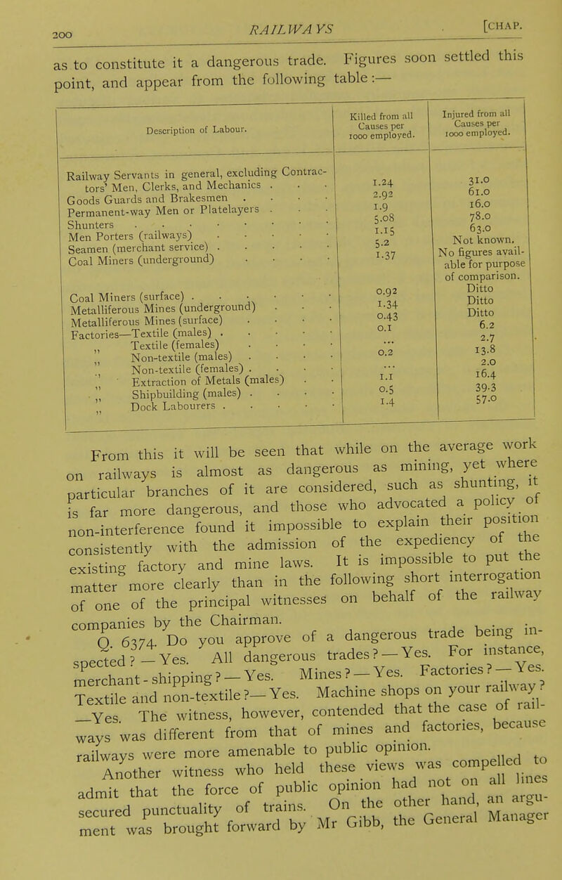 RAILWA YS [chap. as to constitute it a dangerous trade. Figures soon settled this point, and appear from the following table:— Description of Labour. Railway Servants in general, excluding Contrac tors' Men, Clerks, and Mechanics Goods Guards and Brakesmen . Permanent-way Men or Platelayers Shunters .'.».■■• Men Porters (railways) Seamen (merchant service) . Coal Miners (underground) Coal Miners (surface) . . • Metalliferous Mines (underground) Metalliferous Mines (surface) Factories—Textile (males) . Textile (females) Non-textile (males) Non-textile (females) . \\ Extraction of Metals (males) Shipbuilding (males) . Dock Labourers . Killed from all Causes per iooo employed. I.24 2.92 i-9 5.08 1.15 5-2 1-37 0.92 1-34 043 0.1 0.2 1.1 o.S 1-4 Injured from all Causes per 1000 employed. 31-0 6l.O 16.O 78.O 63.O Not known. No figures avail- able for purpose of comparison Ditto Ditto Ditto 6.2 2.7 13-8 2.0 16.4 39-3 57.0 From this it will be seen that while on the average work on railways is almost as dangerous as mining yet where particular branches of it are considered, such as shunting, it fs far more dangerous, and those who advocated a policy of non-Tnterference found it impossible to explain their position consistently with the admission of the expediency of he existing factory and mine laws. It is impossible to put the ma ter more clearly than in the following short interrogation of one of the principal witnesses on behalf of the railway romoanies by the Chairman. . O 6174 Do you approve of a dangerous trade bemg in- spected ?-Y*» All dangerous trades?-Yes. For instance, merchant- shipping? -Yes. Mines?-Yes. Factories ?-Yes textile and non-textile ?- Yes. Machine shops on yonr railway ? Ye The witness, however, contended that the case of rail- ways was different from that of mines and factories, because railways were more amenable to public opinion.