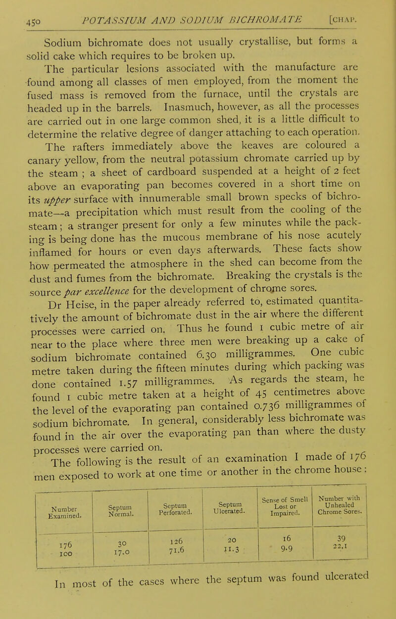 45° Sodium bichromate does not usually crystallise, but forms a solid cake which requires to be broken up, The particular lesions associated with the manufacture are found among all classes of men employed, from the moment the fused mass is removed from the furnace, until the crystals are headed up in the barrels. Inasmuch, however, as all the processes are carried out in one large common shed, it is a little difficult to determine the relative degree of danger attaching to each operation. The rafters immediately above the keaves are coloured a canary yellow, from the neutral potassium chromate carried up by the steam ; a sheet of cardboard suspended at a height of 2 feet above an evaporating pan becomes covered in a short time on its upper surface with innumerable small brown specks of bichro- mate—a precipitation which must result from the cooling of the steam; a stranger present for only a few minutes while the pack- ing is being done has the mucous membrane of his nose acutely inflamed for hours or even days afterwards. These facts show how permeated the atmosphere in the shed can become from the dust and fumes from the bichromate. Breaking the crystals is the source par excellence for the development of chrome sores. Dr Heise, in the paper already referred to, estimated quantita- tively the amount of bichromate dust in the air where the different processes were carried on. Thus he found 1 cubic metre of air near to the place where three men were breaking up a cake of sodium bichromate contained 6.30 milligrammes. One cubic metre taken during the fifteen minutes during which packing was done contained 1.57 milligrammes. As regards the steam he found 1 cubic metre taken at a height of 45 centimetres above the level of the evaporating pan contained 0.736 milligrammes of sodium bichromate. In general, considerably less bichromate was found in the air over the evaporating pan than where the dusty processes were carried on. The following is the result of an examination I made ot I/O men exposed to work at one time or another in the chrome house : Number Examined. Septum Normal. Septum Perforated. Septum Ulcerated. Sense of Smell Lost or Impaired. Number with Unhealed Chrome Sores. 176 IOO 30 17.0 126 71.6 20 •3 16 9.9 39 22 I In most of the cases where the septum was found ulcerated