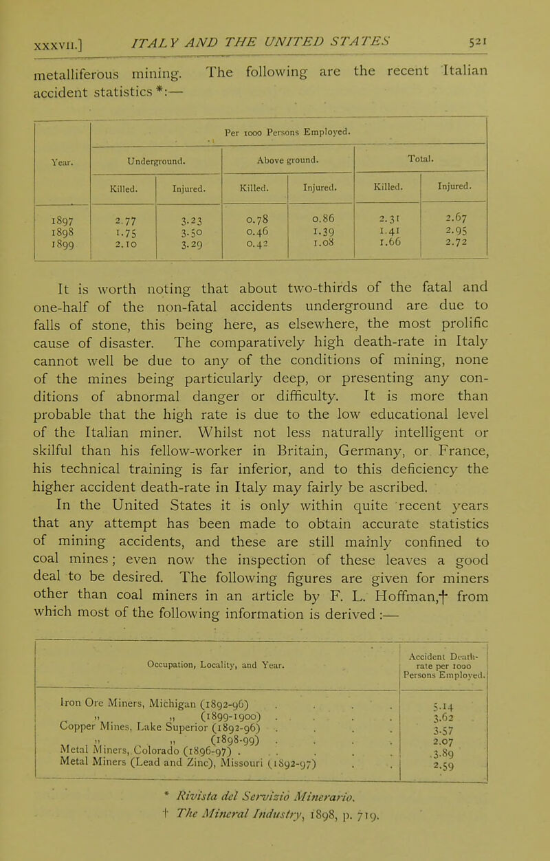 metalliferous mining. The following are the recent Italian accident statistics*:— Year. Per 1000 Persons Employed. Underground. Above ground. Total. Killed. Injured. Killed. Injured. Killed. Injured. 1897 2.77 3.23 O.78 0.86 2.31 2.67 1898 1-75 3-50 O.46 i.39 1.41 2.95 1899 2.IO 3-29 O.42 1.08 1.66 2.72 It is worth noting that about two-thirds of the fatal and one-half of the non-fatal accidents underground are due to falls of stone, this being here, as elsewhere, the most prolific cause of disaster. The comparatively high death-rate in Italy cannot well be due to any of the conditions of mining, none of the mines being particularly deep, or presenting any con- ditions of abnormal danger or difficulty. It is more than probable that the high rate is due to the low educational level of the Italian miner. Whilst not less naturally intelligent or skilful than his fellow-worker in Britain, Germany, or France, his technical training is far inferior, and to this deficiency the higher accident death-rate in Italy may fairly be ascribed. In the United States it is only within quite recent years that any attempt has been made to obtain accurate statistics of mining accidents, and these are still mainly confined to coal mines; even now the inspection of these leaves a good deal to be desired. The following figures are given for miners other than coal miners in an article by F. L. Hoffman,-f- from which most of the following information is derived :— Occupation, Locality, and Year. . Accident Deark- rate per jooo Persons Employed. Iron Ore Miners, Michigan (1892-96) .... i) ,1 (1899-1900) ... Copper Mines, Lake Superior (1892-96) .... „ „ (1898-99) . Metal Miners,.Colorado (1896-97) ... Metal Miners (Lead and Zinc), Missouri (1892-97) 5-H 3.62 3-57 2.07 .389 2-59 * Rivista del Servizio Minerario. t The Mineral Industry, 1898, p. ;ni.