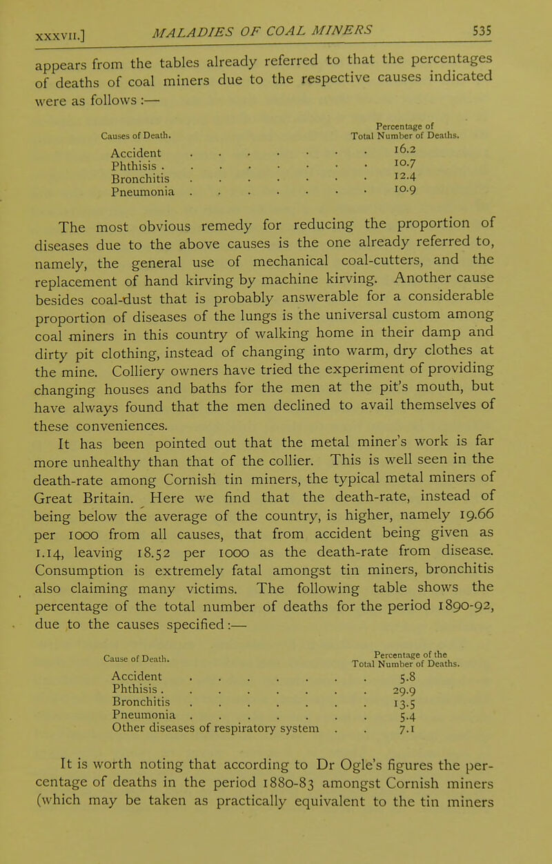 appears from the tables already referred to that the percentages of deaths of coal miners due to the respective causes indicated were as follows :— Percentage of Causes of Death. Total Number of Deaths. Accident l6-2 Phthisis IO-7 Bronchitis I2-4 Pneumonia IO-9 The most obvious remedy for reducing the proportion of diseases due to the above causes is the one already referred to, namely, the general use of mechanical coal-cutters, and the replacement of hand kirving by machine kirving. Another cause besides coal-dust that is probably answerable for a considerable proportion of diseases of the lungs is the universal custom among coal miners in this country of walking home in their damp and dirty pit clothing, instead of changing into warm, dry clothes at the mine. Colliery owners have tried the experiment of providing changing houses and baths for the men at the pit's mouth, but have always found that the men declined to avail themselves of these conveniences. It has been pointed out that the metal miner's work is far more unhealthy than that of the collier. This is well seen in the death-rate among Cornish tin miners, the typical metal miners of Great Britain. Here we find that the death-rate, instead of being below the average of the country, is higher, namely 19.66 per 1000 from all causes, that from accident being given as 1.14, leaving 18.52 per 1000 as the death-rate from disease. Consumption is extremely fatal amongst tin miners, bronchitis also claiming many victims. The following table shows the percentage of the total number of deaths for the period 1890-92, due to the causes specified:— Cause of Death. „ t ,P^rce,age,0^htu Total Number of Deaths. Accident 5.8 Phthisis........ 29.9 Bronchitis 13.5 Pneumonia 5.4 Other diseases of respiratory system . . 7.1 It is worth noting that according to Dr Ogle's figures the per- centage of deaths in the period 1880-83 amongst Cornish miners (which may be taken as practically equivalent to the tin miners