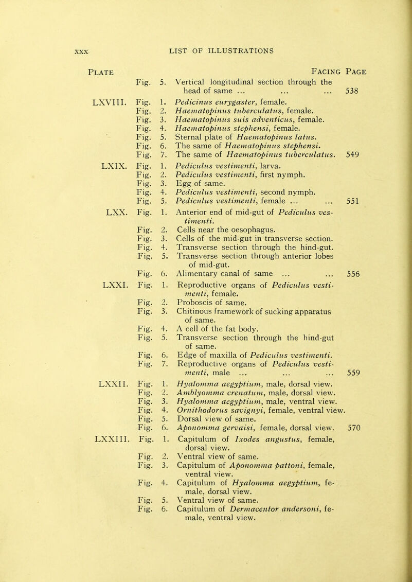 Plate Facing Page Vertical longitudinal section through the head of same ... ... ... 538 LXVIII. Fig. 1. Pedicinus etirygaster, female. Haematopinus tuberculatiis, female. Haematopiniis suis adventiciis, female. Haematopinus stephensi, female. Sternal plate of Haematopinus latus. The same of Haematopinus stephensi. The same of Haematopinus tuberculatus. 549 LXIX. Fig. 1. Pediculus vestimenti, larva. Pedicuhis vestimenti, first nymph. Egg of same. Pediculus vestimenti, second nymph. Pediculus vestimenti, female ... ... 551 LXX. Fig. 1. Anterior end of mid-gut of Pediculus ves- timenti. Cells near the oesophagus. Cells of the mid-gut in transverse section. Transverse section through the hind-gut. Transverse section through anterior lobes of mid-gut. Alimentary canal of same ... ... 556 LXXI. Fig. 1. Reproductive organs of Pediculus vesti- menti, female. Proboscis of same. Chitinous framework of sucking apparatus of same. A cell of the fat body. Transverse section through the hind-gut of same. Edge of maxilla of Pediculus vestimenti. Reproductive organs of Pediculus vesti- menti, male ... ... ... 559 LXXI I. Fig. 1. Hyalomma aegyptium, male, dorsal view. Amblyomma crenatum, male, dorsal view. Hyalomma aegyptium, male, ventral view. Ornithodorus savignyi, female, ventral view. Dorsal view of same. Aponomma gervaisi, female, dorsal view. 570 LXXIII. Fig. 1. Capitulum of Ixodes angustus, female, dorsal view. Ventral view of same. Capitulum of Aponomma pattoni, female, ventral view. Capitulum of Hyalomma aegyptium, fe- male, dorsal view. Ventral view of same. male, ventral view. r ig. .J. r Ig. 1 I. Fig. 9 Fig. 5. r ig. 4. Fig. 5. Fig. 6. Fie. 7. rig. 1 1. rig- n ^, Fig. 3. Fig. 4. r ig. •J • Fig. 1. Fig. Fig. 3. Fig. 4. t Ig. c J. Fig. 6. Fig. 1. Fig. 2. rig- 3. rig. A T-. rig. C J. r Ig. A u. Fig. 7. ■Tig- 1 1. Fig. 2. Fig. 3. Fig. 4. Fig. 5. Fig. /- o. Fig. 1. Fig. 2. Fig. 3. Fig. 4. Fig. 5.