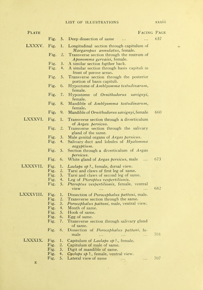 Plate LXXXV. Fig. 5. Deep dissection of same LXXXVI. LXXXVII. LXXXVI II. LXXXIX. Fig. 5. Fig. 1. Fig. 2. Fig. 3. Fig. 4. Fig. 5. Fig. 6. Fig. 7. Fig. o 8. Fig. 9. Fig. 1. Fig. 2. Fig. 3. Fig. 4. Fig. 5. Fig. 6. Fig. 1. Fig. 2. Fig. 3. Fig. 4. Fig. 5. Fig. 1. Fig. o Fig. 3. Fig. 4. Fig. 5. Fig. 6. Fig. 7. Fig. 8._ Fig. 1. Fig. 2. Fig. 3. Fig. 4, Fig. 5. Facing Page ... 657 Longitudinal section through capitulum of Margaropus annulatus, female. Transverse section through the rostrum of Aponomnta gervaisi, female. A similar section further back. A similar section through basis capituli in front of porose areas. Transverse section through the posterior portion of basis capituli. Hypostome of Amblyomma testitdinarum, female. Hypostome of Ornithodorus savignyi, female. Mandible of Amblyomma testudinarttm, female. Mandible of Ornithodorus savignyi, female 660 Transverse section through a diverticulum of Argas persicus. Transverse section through the salivary gland of the same. Male genital organs of Argas persicus. Salivary duct and lobules of Hyalomma aegyptiiim. Section through a diverticulum of Argas persicus. White gland of Argas ^ers/cws, male ... 673 Laelaps sp ?., female, dorsal view. Tarsi and claws of first leg of same. Tarsi and claws of second leg of same. Leg of Pteroptics vespertilionis. Pteroptiis vespertilionis, female, ventral view ... ... ... 682 Dissection of Porocephalus pattoni, male. Transverse section through the same. Porocephalus pattoni, male, ventral view. Mouth of same. Hook of same. Egg of same. Transverse section through salivary gland of same. Dissection of Porocephalus pattoni, fe- male ... ... ... 701 Capitulum of Laelaps sp ?., female. Capitulum of male of same. Digit of mandible of same. Cyclops sp ?., female, ventral view. Lateral view of same ... ... 707