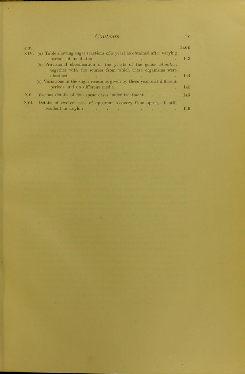 APP. PAGE XIV. (a) Table showing sugar reactions of a yeast as obtained after varying periods of incubation ....... 143 (l>) Provisional classification of the yeasts of the genus Monilia; together with the sources from which these organisms were obtained .......... 144 (c) Variations in the sugar reactions given by these yeasts at different periods and on different media ...... 145 XV. Various details of five sprue cases under treatment . . . 146 XVI. Details of twelve cases of apparent recovery from sprue, all still resident in Ceylon . . . . . . . .149