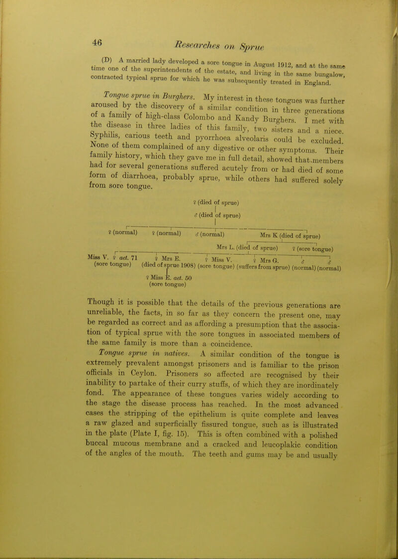 timiDoLAnfmried Iady+d6Tel°Ped a sore tQngue * August 1912, and at the same fame one of the supenntendents of the estate, and living in the same bungalow contraeted typxcal sprue for which he was subsequently treated in England Tongue sprue in Burghers. My interest in these tongues was further aroused by the dzscovery of a similar condition in three generations of a famdy of high-class Colombo and Kandy Burghers. I met with the disease m three ladies of this family, two sisters and a niece. Syphilis carious teeth and pyorrhoea areolaris could be excluded None of them complained of any digestive or other symptoms. Their family history, which they gave me in full detail, showed that.members had for several generations suffered acutely from or had died of some form of diarrhoea, probably sprue, while others had suffered solely from sore tongue. ? (died of sprue) I cT (died of sprue) ? (normal) ? (normal) rf (nornTal) Mrs K (died of sprue) Mrs L. (died of sprue) ? (sore tongue) Miss V. faet. 71 I Mrs E. Tmss V. ^MrsG- ~Z ] (sore tongue) (died of sprue 1908) (sore tongue) (suffers from sprue) (normal) (normal) ? Miss E. aet. 50 (sore tongue) Though it is possible that the details of the previous generations are unreliable, the facts, in so far as they concern the present one, may be regarded as correct and as affording a presumption that the associa- tion of typical sprue with the sore tongues in associated members of the same family is more than a coincidence. Tongue sprue in natives. A similar condition of the tongue is extremely prevalent amongst prisoners and is familiar to the prison officials in Ceylon. Prisoners so affected are recognised by their inability to partake of their curry stuffs, of which they are inordinately fond. The appearance of these tongues varies widely according to the stage the disease process has reached. In the most advanced cases the stripping of the epithelium is quite complete and leaves a raw glazed and superficially fissured tongue, such as is illustrated in the plate (Plate I, fig. 15). This is often combined with a polished buccal mucous membrane and a cracked and leucoplakic condition of the angles of the mouth. The teeth and gums may be and usually