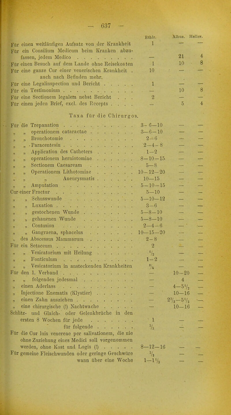 - G37 Ethlr. klbus. Heller. Für einen weitläufigen Aufsatz von der Krankheit 1 Für ein Consilium Medicum beim Kranken abzu- fassen, jedem Medico — 21 Für einen Besuch auf dem Lande ohne Reisekosten 1 10 8 Für eine ganze Cur einer venerischen Krankheit .10 — — auch nach Befinden mehr. Für eine Legalinspection und Bericht 1 — — Für ein Testimonium — 10 8 Für eine Sectipnem legalem nebst Bericht ... 2 — — Für einen jeden Brief, excl. des Kecepts .... — 5 4 Taxa für die Chirurgos. Für die Trepanation 3- 6—10 — — ., ,, operationem cataractae 3—6—10 — — „ „ Bronchotomie . 2—6 — — „ „ -Paracentesin 2—4-8 — — ., Application des Catheters 1—2 — — „ „ operationem herniotomiae 8—10—15 — — „ „ Sectiouem Caesaream 5—8 — — „ „ Operationem Lithotomiae 10—12—20 — — „ ., Aneurysmatis 10—15 — — „ „ Amputation 5—10—15 — — Cur einer Fractur 5—10 — — „ „ Schusswunde ' . . 5—10—12 — — „ „ Luxation 3—6 — — „ „ gestochenen Wunde 5—8—10 — — „ „ gehauenen Wunde 5—8—10 — — „ „ Contusion 2—4—6 —  — „ „ Gangraena, sphacelus . , 10—15—20 — — „ des Abscessus Mammarum 2-8 — — Für ein Setaceum 2 — — „ ,, Vesicatorium mit Heilung l/2 — — „ „ Fonticulum . . .• 1 — 2 — — „ „ Vesicatorium in ansteckenden Krankheiten 3/i — — Für den 1. Verband . — 10—20 — „ „ folgenden jedesmal . . . — 4 — „ einen Aderlass • — 4—5'/2 — „ Injectione Enematis (Klystier) — 10—16 — „ einen Zahn ausziehen — 23/3—5l/3 — „ eine chirurgische (!) Nachtwache — 10—16 — Schlitz- und Glaich- oder Gelenkbrüche in den ersten 8 Wochen für jede 1 — — für folgende ........ ?/3 — — Für die Cur hüs venereae per salivationem, die nie ohne Zuziehung eines Medici soll vorgenommen werden, ohne Kost und Logis (!) 8—12—16 — — Für gemeine Fleischwunden oder geringe Geschwüre 2/3 — wann über eine Woche 1—1 */3 — —