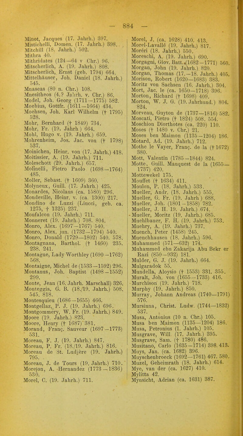 Minot, Jacques (17. Jahrh.) 397. Misticheiii, Domen. (17. Jahrh.) 398.. Mitchill (18. Jahrh.) 502. Mitlira 40. Mithridates (124—64 v Chr.) 96. Mitscherlich, A. (19. Jahrh.) 808. Mitscherlich, Ernst (geb. 1794) 664. Mittelhäuser, Joli. Daniel (18. Jahrh.) 545. Mnaseas (80 n. Chr.) 108. Mnesitheos (4.? Jahrh. v. Chr.) 86. Model, Joh. Georg (1711-1775) 582. Moebius, Gottfr. (1611—1664) 434. Moehsen, Joh. Karl Wilhelm (f 1795) 528 Mohr, Bernhard (f 1849) 734. Mohr, Fr. (19. Jahrh ) 664. Mohl, Hugo v. (19. Jahrh.) 659. Mohrenheim, Jos. Jac. von (f 1798) 537. Moinichen, Heinr. von (17. Jahrh.) 418. Moitissier, A. (19. Jahrh.) 711. Moleschott (29. Jahrh.) 657. Molinelli, Pietro Paolo (1698—1764) 485. Moller, Sebast. (f 1609) 360. Molyneux, Guill. (17. Jahrh.) 425. Monardes, Nicolaus (ca. 1580) 296. Mondeville, Heinr. v. (ca. 1300) 217. Moudino de Luzzi (Liucci, geb. ca. 1275, f 1325) 237. Monfalcon (19. Jahrh.) 711. Monneret (19. Jahrh,) 708. 804. Monro, Alex. (1697—1767) 540. Monro, Alex. jun. (1732—1794) 540. Monro, Donald (1729—1802) 540. 578. Montagnana, Barthol. (f 1460) 235. 238. 241. Montague, Lady Worthley (1690 -1762) 568. Montaigne, Michel de (1533—1592) 296. Montanus, Joh. Baptist (1498—1552) 299. Monte, Jean (16. Jahrh. Marschall) 326. Monteggia, G. B. (18./19. Jahrh.) 508. 545. 818. Montesquieu (1686—1655) 466. Montgellaz, P. J. (19. Jahrh.) 696. Montgommery, W. Fr. (19. Jahrh.) 849. Mpore (19. Jahrh.) 823. Moore, Henry (f 1687)'381. Morand, Franc. Sauveur (1697-1773) 531. Moreau, F. J. (19. Jahrh.) 847. Moreau, P. Fr. (18./19. Jahrh.) 816. Moreau de 3t. Ludjere (19. Jahrh.) 795. Moreau, J. de Tours (19. Jahrh.) 710. Morejon, A. Hernandez (1773 — 1836) 530. Morel, C. (19. Jahrh.) 711. Morel, J. (ca. 1628) 410. 413 Morel-Lavalle' (19. Jahrh.) 817 Moröri (18. Jahrh.) 550. Moreschi, A. (19. Jahrh.) 690. Morgagni, Giov. Batt. ,(1682-1771) 560. Morgan, John (19. Jahrh.) 820. Morgan, Thomas (17.-18. Jahrh.) 405. Morison, Robert (1620—1683) 383. Moritz von Sachsen (16. Jahrh.) 304. Mort, Jac. le (ca. 1650—1718) 396. Morton, Richard (f 1698) 409. Morton, W. J. G. (19. Jahrhund.) 804. 824. Morveau, Guyton de (1737—1816) 582. Moscati, Pietro (f 1824) 508. 554. Moschion Diorthotes (ca. 220) 110 Moses (t 1480 v. Chr.) 21. Moses ben Maimon (1135 — 1204) 186. Mötard, Ad. (19. Jahrh.) 712. Mothe le Vayer, Franc, de la (t 1672) 380. Mott, Valentin (1785-1844) 824. Motte, Guill. Mauquest de la (1655— 1737) 420. Mottewekel 175. Mouffet (f 1634) 411. Moulon, P. (18. Jahrh.) 533. Mueller, Andr. (18. Jahrh.) 555. Mueller, G. Fr. (19. Jahrh) 688. Mueller, Joh. (1801-1858) 782. Mueller, J. H. 19. Jahrh.) 674. ■Mueller, Moritz (19. Jahrh.) 685. Muehlbauer, F. H, (19. Jahrh.) 753. Muehry, A. (19. Jahrh.) 737. Muench, Peter (1458) 245. Muenchhausen (18. Jahrh.) 596. Muhammed (571—632) 174.. Muhammed ebn Zakarija Abu Bekr er Razi (850-932) 181. Mulder, G. J. (19. Jahrh.) 664. Mulgaradok 55. Mundella, Aloysio (f 1553) 331. 355. Muralt, Joh. von (1655-1733) 416. •Murchison (19. Jahrh.) 718. Murphy (19. Jahrh.) 850. Murray, Johann Andreas (1740—1791) 576. Mursinna, Christ. Ludw. (1744—1832) 537. Musa, Antonius (10 n. Chr.) 105. Musa ben Maimon (1135-1204) 186. Musa, Petronius (1. Jahrh.) 105. Musgrave, Will. (17. Jahrh.) 395. Musgrave, Sam. (f 1780) 486. Musitano, Carlo (1635-1714) 398.413. Muys, Jan. (ca. 1682) 396. Muyschenbroeck (1692-1761) 467. 580. Muzel, Geheimrath (18. Jahrh.) 614. Mye, van der (ca. 1627) 410. Mylitta 42. Mynsicht, Adrian (ca. 1631) 387.