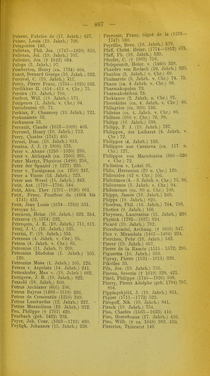 Peiresc, Fabrice de (17. Jahrh.) 427. Peissc, Louis (19. Jahrh.) 708. Pelagonios 149. Pelletan, Phil. Jos. (1747—1829) 810. Pelletan, Jul. (19. Jahrh.) 707. Pelletier, Jos. (f 1842) G64. Pelops (2. Jahrh.) 97. Pemberton, Henry (ca. 1724) 404. Penot, Hernard George (16. Jahrh.) 322. Percival, C. (19. Jahrh.) 717. Percy, Pierre Franc. (1754—1825) 533. Perdikkas II. (454-413 v. Chr.) 75. Pereira (19. Jahrh.) 790. Perlect, Will. (18. Jahrh.) 571. Perigenes (1. Jahrh. v. Chr.) 94. Periodeuten 68. 71. Perkins, F. Chauncey (19. Jahrh.) 721. Perkunatete 53. Perkunnos 53. Perrault, Claude (1613—1688) 403. Perrusel, Henry (19. Jahrh.) 712. Perry, Charles (1741) 405. Peruzi, Dom. (19. Jahrh.) 818. Pessina, J. J. (f 1808) 575. Peter v. Abano (1250 - 1320) 230. Peter v. Aichspalt (ca. 1300) 265. Peter Martyr, Physicus (1488) 258. Peter der Spanier (f 1277) 230. Peter v. Tussignana (ca 1250) 247. Peter a Vineis (13. Jahrh.) 223. Peter aus Wesel (15. Jahrh.) 343. Petit, Ant. (1718—1794) 544: Petit, Alex. Ther. (1791—1820) 661. Petit, Franc. Pourfour du (1664 bis 1741) 432. Petit, Jean Louis (1674—1750) 531. Petoyan 55. Petraeus, Heinr. (16. Jahrh.) 323. 354. Petrarca (f 1374) 232. Petrequin, J. E. (19. Jahrh.) 711. 817. Petri, J. C. (18. Jahrh.) 525. Petrini, P. (18. Jahrh.) 555. Petronas (4. Jahrh. v. Chr.) 85. Petron (4. Jahrh. v. Chr.) 85. Petronius (11. Jahrh. ?) 209. Petronius Diodotus (1. Jahrh.) 105. 120. Petronius Musa (1. Jahrh.) 105. 120. Petrus v. Argelata (14. Jahrh.) 241. Pettenkofer, Max v. (19. Jahrh) 662. Pettigrew, J. B. (19. Jahrh.) 822. Petzold (18. Jahrh.) 500. Petrus Archiater (605) 196. Petrus Bayrus (1486—1518) 236. Petrus de Crescentiis (1250) 249. Petrus Lombardus (12. Jahrh.) 227. - Petrus Musandinus (12. Jahrh.) 212. Peu, Philippe (f 1707) 420. Peurbach (geb. 1432) 233. Peyer, Joh. Conr. (1653-1712) 430. Peyligk, Jobannes (15. Jahrb.) 238. Peyronie, Franc. Gigot de la (1678— 1747) 530. Peyrilbe, Bern. (18. Jahrh.) 5/8. Pfaff, Christ. Heinr. (1774-1852) 075. Pfaff, Ph. (18. Jahrh.) 539. Ffeufer, C. (f 1869) 758. Pfolspeundt, Heinr. v. (1460) 328. Phaedro von Rodach (16. Jahrh.) 320. Phaidon (5. Jahrh.) v. Chr.) 69. Pbainarcte (5. Jahrb. v. Chr.) 74. 75. Phaon (ca. 4 Jahrb. v. Chr.) 86. Pharmakopoen 73. Pharmakotriben 73. Phckianos (2. Jahrh. n. Chr.) 97. Pherekides (ca. 4. Jahrh. v. Chr.) 86. Philagrios (ca. 360) 136. Philetas (ca. 4. Jahrh. v. Chr.) 86. Philinos (280 v. Chr.) 76. 96. Philipp (16. Jahrb.) 338. Philipp, P. J. (19. Jahrh.) 737. Philippos, der Leibarzt (4. Jahrh. v. Chr) 72. . Philippos (4. Jahrh.) 136. Philippos aus Caesarea (ca. 117 n. Chr.) 127. Philippos vou Macedonien (360—336 v. Chr.) 72. Philistion v. Lokri 85. Philo, Herennius (20 n. Chr.) 120. Philonides (42 v. Chr.) 105. Philotimos (4.-3. Jahrh. v. Chr.) 75. 86. Philoxenos (3. Jahrh. v. Chr.) 94. Philumenps (ca, 80 n. Chr.) 109. Phipps, j'ames (18. Jahrh.) 569. Phipps (19. Jahrh.) 820. Phoebus, Phil. (19. Jahrh.) 764. 798. Photios (9. Jahrh.) 166. Phryesen, Laurentius (15. Jahrh.) 238. Physich (1785—1837) 824. Picard (19. Jahrh.) 782. Piccoluomini, Archang. (f 1605) 347. Pico v. Mirandola (1463-1494) 234. Pierchen, Pehr (18. Jahrh.) 542. 'Pierer (19. Jahrh.) 667. Pierre de la Ramee (1515- 1572) 295. Pigasetta (16. Jahrb.) 358. Pigray, Pierre (1531-1613) 328. Pikollos 53. Pilz, Jos. (19. Jahrb.) 755. Pineau, Severin (f 1619) 328. 421. Pinel, Philippe (1745—1826) 508. Piorry, Pierre Adolphe (geb. 1794) 797. 804. Pippingskjöld, J. (19. Jahrh.) 851. Piquer (1711-1772) 522. Pirogoff, Nik. (19. Jahrb.) 841. . Pirsch (19. Jahrh.) 754. Piso, Charles (1563-1633) 410. Piso, Homobonus (17. Jahrb.) 410. Piso, Wilh. (f ca. 1648) 383. 410. Pisterius, T-hierarzt 149.