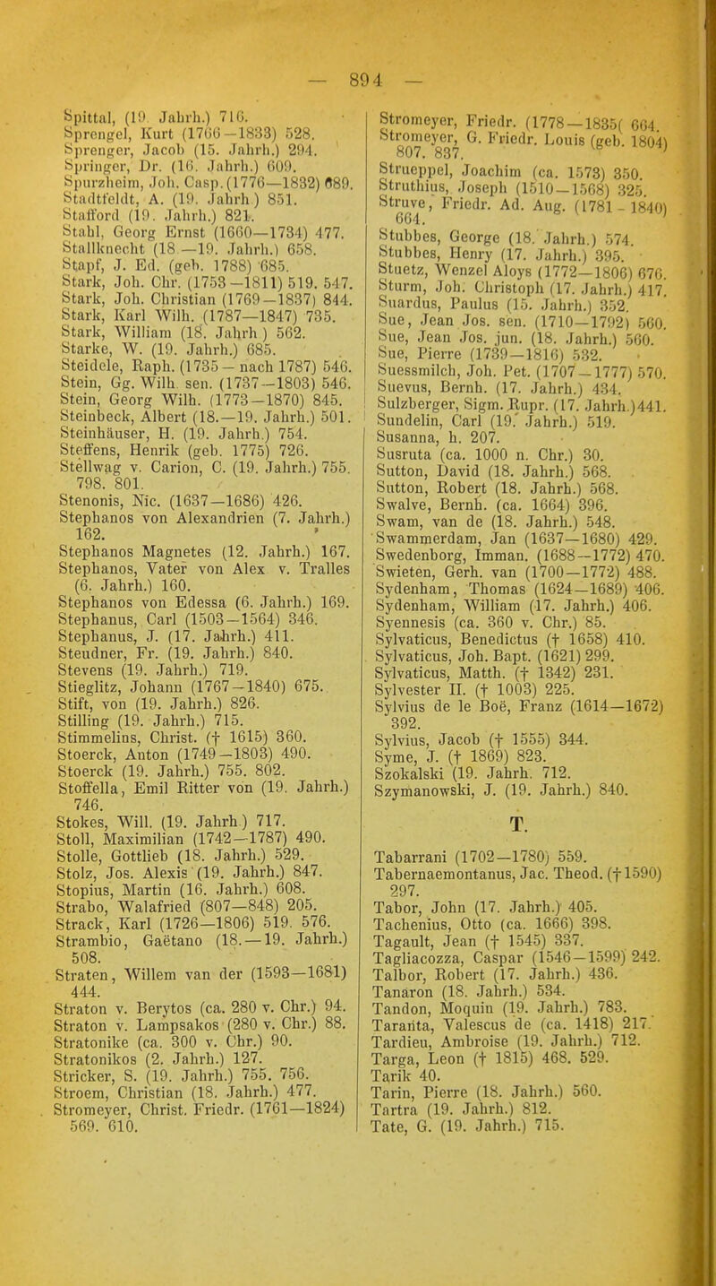 Spittal, (19 Jabrh.) 710. Sprengel, Kurt (1700-1833) 528. Sprenger, Jacob (15. Jahrli.) 294. Springer, Dr. (10. Jahrb.) 009. Spurzheim, Job. Casp. (1770—1832) 089. Stadtfeldt, A. (19. Jahrh ) 851. Stafford (19. Jahrh.) 821. Stahl, Georg Ernst (1600—1734) 477. Stallknecht (18 —19. Jahrh.) 65s. Stapf, J. Ed. (geb. 1788) 685. Stark, Job. Chr. (1753-1811) 519. 547. Stark, Job. Christian (1769-1837) 844. Stark, Karl Willi. (1787—1847) 735. Stink, William (18. Jahrh) 562. Starke, W. (19. Jahrh.) 685. Steidele, Raph. (1735 - nach 1787) 546. Stein, Gg. Wilh. sen. (1737—1803) 546. Stein, Georg Wilh. (1773-1870) 845. Steinbeck, Albert (18.—19. Jahrb.) 501. Steinhäuser, H. (19. Jahrh.) 754. Steffens, Henrik (geb. 1775) 720. Stellwag v. Carion, C. (19. Jahrh.) 755. 798. 801. Stenonis, Nie. (1637-1686) 426. Stephanos von Alexandrien (7. Jabrh.) 162. Stephanos Magnetes (12. Jahrh.) 167. Stephanos, Vater von Alex v. Tralles (6. Jahrh.) 160. Stephanos von Edessa (6. Jahrh.) 169. Stephanus, Carl (1503-1564) 346. Stephanus, J. (17. Jahrh.) 411. Steudner, Fr. (19. Jahrh.) 840. Stevens (19. Jahrh.) 719. Stieglitz, Johann (1767-1840) 675. Stift, von (19. Jahrh.) 826. Stilling (19. Jahrh.) 715. Stimmelins, Christ, (f 1615) 360. Stoerck, Anton (1749-1803) 490. Stoerck (19. Jahrh.) 755. 802. Stoffella, Emil Ritter von (19. Jahrh.) 746. Stokes, Will. (19. Jahrh ) 717. Stoll, Maximilian (1742—1787) 490. Stolle, Gottlieh (18. Jahrh.) 529. Stolz, Jos. Alexis (19. Jahrh.) 847. Stopius, Martin (16. Jahrh.) 608. Strabo, Walafried (807—848) 205. Strack, Karl (1726—1806) 519. 576. Stramhio, Gaetano (18. —19. Jahrh.) 508. Straten, Willem van der (1593-1681) 444. Straton v. Berytos (ca. 280 v. Chr.) 94. Straton v. Lampsakos (280 v. Chr.) 88. Stratonike (ca. 300 v. Chr.) 90. Stratonikos (2. Jahrh.) 127. Stricker, S. (19. Jahrh.) 755. 756. Stroem, Christian (18. Jahrh.) 477. Stromeyer, Christ. Friedr. (1761—1824) 569. 610. Stromeyer, Friedr. (1778 —1835( 664 Stromeyer, G. Friedr. Louis (geb. 1804) 807. 837. ; Strueppel, Joachim (ca. 1573) 350 Strutbius, Joseph (1510-1508) 325 Struve, Friedr. Ad. Aug. (1781 - 1840) Stubbes, George (18. Jahrh.) 574 Stubbes, Henry (17. Jahrh.) 395. Stuetz, Wenzel Aloys (1772—1806) 670. Sturm, Joh. Christoph (17. Jahrb.) 417. SuarduB, Paulus (15. Jahrh.) 352. Sue, Jean Jos. sen. (1710—1792) 560. Sue, Jean Jos. jun. (18. Jahrh.) 560. Sue, Pierre (1739—1810) 532. Suessmilch, Joh. Pet. (1707 — 1777) 570. Suevus, Bernh. (17. Jahrh.) 434. Sulzberger, Sigm.Rupr. (17. Jahrb.)441. Sundelin, Carl (19.' Jahrh.) 519. Susanna, b. 207. Susruta (ca. 1000 n. Chr.) 30. Sutton, David (18. Jahrh.) 568. . Sutton, Robert (18. Jahrh.) 568. Swalve, Bernh. (ca. 1664) 396. Swam, van de (18. Jahrh.) 548. Swammerdam, Jan (1637—1680) 429. Swedenborg, Imman. (1688-1772) 470. Swieten, Gerh. van (1700—1772) 488. Sydenham, Thomas (1024—1689) 406. Sydenham, William (17. Jahrh.) 406. Syennesis (ca. 360 v. Chr.) 85. Sylvaticus, Benedictus (f 1658) 410. Sylvaticus, Joh. Bapt. (1021) 299. Sylvaticus, Matth, (f 1342) 231. Sylvester II. (t 1003) 225. Sylvius de le Boe, Franz (1614—1672) 392. Sylvius, Jacob (f 1555) 344. Syme, J. (t 1869) 823. Szokalski (19. Jahrh. 712. Szymanowski, J. (19. Jahrh.) 840. T. Tabarrani (1702-1780) 559. Tabernaemontanus, Jac. Theod. (f 1590) 297. Tabor, John (17. Jahrh.) 405. Tachenius, Otto (ca. 1666) 398. Tagault, Jean (f 1545) 337. Tagliacozza, Caspar (1546-1599) 242. Talbor, Robert (17. Jahrh.) 436. Tanäron (18. Jahrh.) 534. Tandon, Moquiu (19. Jabrh.) 783. Tararita, Valescus de (ca. 1418) 217. Tardieu, Ambroise (19. Jahrh.) 712. Targa, Leon (f 1815) 468. 529. Tarik 40. Tarin, Pierre (18. Jahrli.) 560. Tartra (19. Jabrh.) 812. Täte, G. (19. Jahrh.) 715.