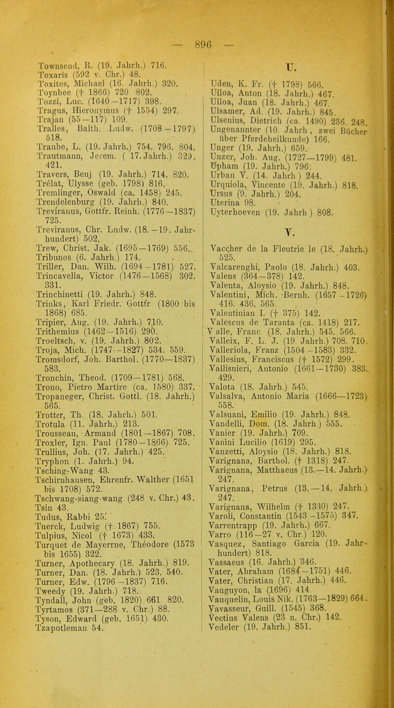 Towuscnd, lt. (19. Jahrh.) 716. Toxaris (592 v. Chr.) 48. 'l'oxites, Micliael (16. Jahrh.) 320. Toynhec (f 1866) 720 802. Tozzi, Luc. (1640-1717) 398. Tragus, Hieronymus (f 1554) 297. Trajan (55-117) 109. Tralles, ßalth. Ludw. (1708 -1797) 518. Traube, L. (19. Jahrh.) 754. 796. 804. Trautmaun, Jerem. ( 17. Jahrh.) 329. 421. Travers, Benj (19. Jahrh.) 714. 820. Trelat, Ulysse (geb. 1798) 816. Tremlinger, Oswald (ca. 1458) 245. Trendelenburg (19. Jahrh.) 840. Trevi'ranus, Gottfr. Reinh. (1776—1837) 725. Treviranus, Chr. Ludw. (18.—19. Jahr- hundert) 502. Trew, Christ. Jak. (1695—1769) 556.. Tribunos (6. Jahrb.) 174. Triller, Dan. Wilb. (1694 -1781) 527. Trincavella, Victor (1476-1568) 302. 331. Trinchinetti (19. Jahrh.) 848. Trinks, Karl Friedr. Gottfr (1800 bis 1868) 685. Tripier, Aug. (19. Jahrh.) 7,10. Trithemius (1462-1516) 290. Troeltsch, v. (19. Jahrh.) 802. Troja, Mich. (1747 -1827) 534. 559. Tromsdorf, Jon. Barthol. (1770—1837) 583 Tronchin, Theod. (1709-1781) 568. Trono, Pietro Martire (ca. 1580) 337. Tropaneger, Christ. Gottl. (18. Jahrh.) 565. Trotter, Th. (18. Jahrh.) 501. Trotula (11. Jahrh.) 213. Trousseau, Armand (1801—1867) 708. Troxler, Ign. Paul (1780-18.66) 725. Trullius, Joh. (17. Jahrh.) 425. Tryphon (1. Jahrh.) 94. Tsching-Wang 43. Tschirnhausen, Ehrenfr. Walther (1651 bis 1708) 572. Tschwang-siang-wang (248 v. Chr.) 43. Tsin 43. Tudus, Rabbi 25.' Tuerck, Ludwig (f 1867) 755. Tulpius, Mcol (f 1673) 433. Turquet de Mayerrne, Theodore (1573 bis 1655) 322. Turner, Apothecary (18. Jahrh.) 819. Turner, Dan. (18. Jahrh.) 523. 540. Turner, Edw. (1796-1837) 716. Tweedy (19. Jahrh.) 718. Tyndall, John (geb. 1820) 661. 820. Tyrtamos (371—288 v. Chr.) 88. Tyson, Edward (geb. 1651) 430. Tzapotleman 54. V. Uden, K. Fr. (f 1798) 566. Ulloa, Anton (18. Jahrh.) 467. Ulloa, Juan (18. Jahrh.) 467. Ulsamer, Ad. (19. Jahrh.) 845. Ulsenius, Dietrich (ca. 1490) 236. 248. Ungenannter (10. Jahrh , zwei Bücher über Pferdeheilkunde) 166. Unger (19. Jahrh.) 659. Unzer, Joh. Aug. (1727—1799) 481. Upham (19. Jahrh.) 796. Urban V. (14. Jahrh ) 244. Urquiola, Vincente (19. Jahrh.) 818. Ursus (9. Jahrh.) 204, Uterina 98. Uyterhoeven (19. Jahrh ) 808. V. Vaccjher de la Fleutrie le (18. Jahrh.) 525. Valcarenghi, Paolo (18. Jahrh.) 403. Valens (364-378) 142. Valenta, Aloysio (19. Jahrh.) 848. Valentini, Mich. Bernh. (1657 -1726) 416. 436. 565. Valentinian I. (f 375) 142. Valescus de Taranta (ca. 1418) 217. V alle, Franc. (18. Jahrh.) 545. 566. Valleix, F. L. J. (19. Jahrh.) 708. 710. Valleriola, Franz (1504-1583) 332. Vallesius, Franciscus (f 1572) 299. Vallisnieri, Antonio (1661—1730) 383. 429. Valota (18. Jahrh.) 545. Valsalva, Antonio Maria (1666—1723) 558. Valsuani, Emilio (19. Jahrh.) 848. , Vandelli, Dom. (18. Jahrh.) 555. Vanier (19. Jahrh.) 709. Vanini Lucilio (1619) 295. Vanzetti, Aloysio (18. Jahrh.) 818. Varignana, Barthol. (t 1318) 247. Varignana, Matthaeus (13.—14. Jahrh.) 247. j Varignana, Petrus (13. —14. Jahrh ■ 247. ; Varignana, Wilhelm (f 1330) 247. Varoli, Constantin (1543 -1575) 347. Varrentrapp (19. Jahrh.) 667. Varro (116-27 v. Chr.) 120. Vasquez, Santiago Garcia (19. Jahr- hundert) 818. Vassaeus (16. Jahrh.) 346. Vater, Abraham (1684-1751) 446. Vater, Christian (17. Jahrh.) 446. Vauguyon, la (;1696) 414. Vauquelin, Louis Nik. (1763-1829) 664. Yavasseur, Guill. (1545) 368. Vectius Valens (23 n. Chr.) 142. Vedeler (19. Jahrh.) 851.