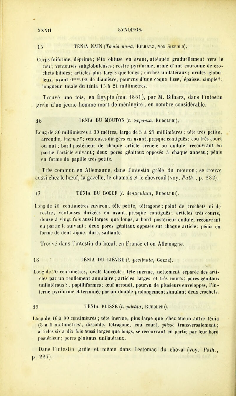 15 TÉNIA NAIN (Tœnia nana, Bilhauz, von Siebold). Corps filiforme, déprimé; lète obtuse en ovaiu, atlénucc graduellement vers le cou; vcnlouses subglobuleuses; rostre pyriforme, armé d'une couronne de cro- chets bifides; articles plus larges que longs ; cirrhes unilatéraux; ovules globu- leux, ayant 0,02 de diamètre, pourvus d'une coque lisse, épaisse, simple?; longueur totale du ténia 13 à 21 millimètres. Trouvé une fois, en Égyple (mai 1851), par M. Bilharz, dans l'intestin . gri'le d'un jeune homme mort de méningite ; en nombre considérable. 16 TÉNIA DU MOUTON (t. expansa, Rudolpiii). Long de 30 millimètres à 30 mètres, large de 5 à 27 millimètres ; tête très petîle, arrondie, «iicr/de.'; ventouses dirigées en a\aiit, presque contiguës ; cou très court ou nul ; bord postérieur de chaque article crénelé ou ondulé, recouvrant en partie l'article suivant; deux pores génitaux opposés à chaque anneau; pénis en forme de papille très petite. Très commun en Allemagne, dans l'intestin grêle du mouton ; se trouve aussi chez le bœuf, la gazelle, le chamois et le chevreuil (voy. Path., p. 232). 17 TÉNIA DU BœUF [l. dcnliculala, Rudolpiii). Long de 10 centimètres environ; tète pclite, tétragone; point de crochets ni de rostre; ventouses dirigées en avant, presque contiguës; articles très courts, douze à vingt fois aussi larges que longs, à bord postérieur ondulé, recouvrant en partie le suivant; deux porcs génitaux opposés sur chaque article; pénis en forme de dent aiguë, dure, saillante. Trouve dans l'intestin du bœuf, en France et en Allemagne. 18  TÉNIA DU LIÈVRE (/. pec/tna(a, Goeze), Long de 20 centimètres, ovale-lancéolé ; lète inerme, nettement séparée des arti- cles par un reullcment annulaire; articles larges et très courts; pores génitaux unilatéraux?, papilliformes; œuf arrondi, pourvu de plusieurs enveloppes, l'in- terne pyriforme et terminée par un double prolongement simulant deux crochets. 19 TÉNIA PLISSÉ {t. plicala, RudolpHi). Long de 16 à 80 centimètres ; tète inerme, plus large que chez aucun autre ténia (5 à G millimètres^ discoïde, tétragone, cou court, plisse transversalement; articles six à dix fuis aussi larges que longs, se recouvrant en partie par leur bord postérieur; porcs génitaux unilatéraux. Dans riiile.-lin grêle et même dans l'c^lomac du cheval (voy. Palh.,