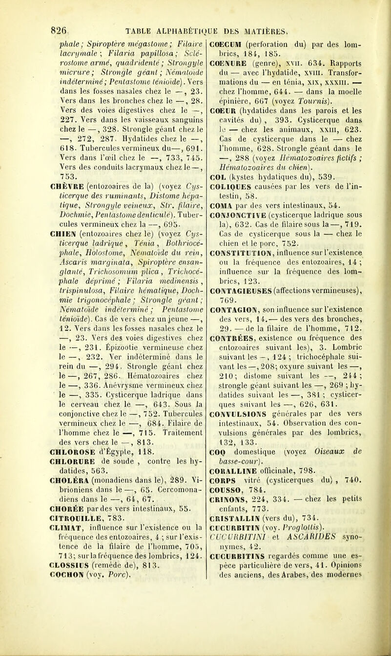 phale ; Spiroplère mégastoine ; Filaire lacrymale; Filaria papillosa; Sclé- rostome armé, quadridenté ; Stroiigyle micrure ; Strongle géant ; Nématoide indélenninc ; Pentastome ténio'ide). Vers dans les fosses nasales chez le —, 23. Vers dans les bronches chez le —, 28. Vers des voies digestives chez le —, 227. Vers dans les vaisseaux sanguins chez le —, 328. Strongle géant chez le —, 272, 287, Hydatides chez le —-, 618. Tubercules vermineux du—, 691. Vers dans l'œil chez le —, 733, 745. Vers des conduits lacrymaux chez le —, 7S3. CHÈVRE (entozoaires de la) (voyez Cys- ticerque des ruminants. Distome hépa- tique, Strongyle veineux, Str. filaii-e, Dochmio, Pentastomedenticulé). Tuber- cules vermineux chez la —, 695. CHIEN (entozoaires chez le) (voyez Cys- ticerque ladrique, Ténia , Bothriocé- phale, Holostome, Némato'ide du rein, Ascaris marginata, Spiroplère ensan- glanté, Trichosomum plica, Trichocé- phale déprimé ; Filaria medinensis, trispinulosa, Filaire hématique, Doch- mie irigonocéphale ; Strongle géant; Nématdide indéterminé ; Pentastome ténio'ide). Cas de vers chez un jeune —, 12. Vers dans les fosses nasales chez le —, 23. Vers des voies digestives chez le —, 231. Épizootie vermiiieuse chez le —, 232. Ver indéterminé dans le reindu —, 294, Strongle géant chez le—, 267, 286. Hématozoaires chez le ■—, 336. Anévrysme vermineux chez ' le —, 335. Cysticerque ladrique dans le cerveau chez le —, 643. Sous la conjonctive chez le —, 752. Tubercules vermineux chez le —, 684. Filaire de l'homme chez le —, 715. Traitement des vers chez le —, 813. CHLOROSE d'Égypte, 118. CHLORURE de soude , contre les hy- datides, 563. CHOLÉRA (monadiens dans le), 289. Vi- brioniens dans le—, 65. Cercomona- diens dans le —, 64, 67. CHORÉE par des vers intestinaux, 55. CITROUILLE, 783. CLIMAT, influence sur l'existence ou la fréquence des entozoaires, i ; sur l'exis- tence de la filaire de l'homme, 70.'), 713; sur la fréquence des lombrics, 124. CLOSSIUS (remède de), 813. COCHON (voy. Porc). COECUIH (perforation du) par des lom- brics, 184, 185. COEIVURE (genre), xvu. 634. Rapports du — avec l'hydatide, xviii. Transfor- mations du — en ténia, xix, xxxiii. — chez l'homme, 644. — dans la moelle épinière, 607 (voyez Tournis). COEUR (hydatides dans les parois et les cavités du) , 393. Cysticerque dans le — chez les animaux, xxiii, 623. Cas de cysticerque dans le — chez riiomme, 628. Strongle géant dans le —, 288 (voyez Hématozoaires fictifs ; Hématozoaires du chien). COL (kystes hydaliques du), 539. COLIQUES causées par les vers de l'in- testin, 58. COMA par des vers intestinaux, 54. CONJONCTIVE (cysticerque ladrique sous la), 632. Cas defdairesous la—,719. Cas de cysticerque sous la — chez le chien et le porc, 752. CONSTITUTION, inlluence sur l'existence ou la fréquence des entozoaires, 14 ; influence sui' la fréquence des lom- brics, 123. CONTAGIEUSES (affections vermineuses), 769. CONTAGION, son influence sur l'existence des vers, 14.— des vers des bronches, 29.—de la filaire de l'homme, 712. CONTRÉES, existence ou fréquence des entozoaires suivant les), 3. Lombric suivant les — , 124 ; trichocéphale sui- vant les—, 208; oxyure suivant les —, 210; distome suivant les —, 2i4; strongle géant suivant les —, 269 ; hy- datides suivant les—, 381; cysticer- ques suivant les—, 626, 631. CONVULSIONS générales par des vers intestinaux, 54. Observation des con- vulsions générales par des lombrics, 132, 133. COQ domestique (voyez Oiseaux de basse-cour). CORALLINE officinale, 798. CORPS vitré (cysticerques du) , 740. COUSSO, 784. CRINONS, 224, 334. —chez les petits enfants, 773. CRISTALLIN (vers du), 734. CUCURRITIN (voy. Proglotlis). CUCUliBITIM et ASCARIDES syno- nymes, 42. CUCURRITINS regardés comme une es- pèce particulière devers, 41. Opinions des anciens, des Arabes, des modernes