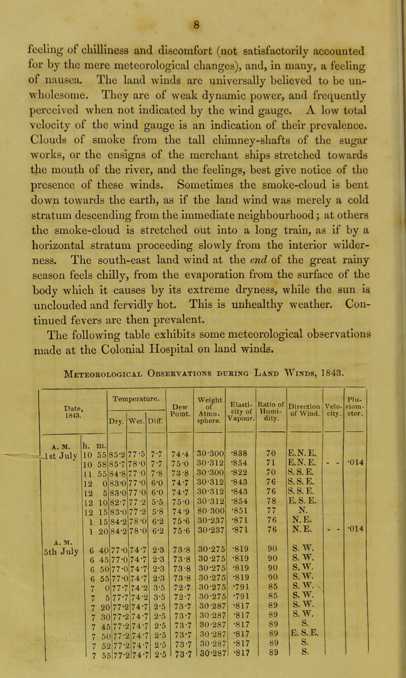feeling of chilliness and discomfort (not satisfactorily accounted for by the mere meteorological changes), and, in many, a feeling of nausea. The land winds are universally believed to be un- wholesome. They are of weak dynamic power, and frequently perceived when not indicated by the wind gauge. A low total velocity of the wind gauge is an indication of their prevalence. Clouds of smoke from the tall chimney-shafts of the sugar works, or the ensigns of the merchant ships stretched towards the mouth of the river, and the feelings, best give notice of the presence of these winds. Sometimes the smoke-cloud is bent down towards the earth, as if the land wind was merely a cold stratum descending from the immediate neighbourhood; at others the smoke-cloud is stretched out into a long train, as if by a horizontal stratum proceeding slowly from the interior wilder- ness. The south-east land wind at the end of the great rainy season feels chilly, from the evaporation from the surface of the body which it causes by its extreme dryness, while the sun is unclouded and fervidly hot. This is unhealthy weather. Con- tinued fevers are then prevalent. The following table exhibits some meteorological observations made at the Colonial Hospital on land winds. Meteorological Observations during Land Winds, 1843. Date, 1843. Temperature. Dew Point. Weight of Atmo. sphere. Elasti- city of Vapour. Ratio of Humi- dity. Direction Velo- Plu- viom- eter. Dry. Wet. Diff. of Wind. city. .M. 1. m. E.N.E. July 10 55 85-2 77-5 7-7 74-4 30-300 •838 70 10 58 85-7 78-0 7-7 75-0 30-312 •854 71 E.N.E. •014 11 55 84-8 77'0 7-8 73-8 30-300 •822 70 S.S.E. 12 0 83-0 77-0 6-0 74 7 30-312 •843 76 S.S. E. 12 5 83-0 77-0 6-0 74-7 30-312 •843 76 S. S. E. 12 10 82-7 77'2 5-5 75-0 30-312 -854 78 E.S. E. 12 15 83-0 77-2 5-8 74-9 80-300 •851 77 N. 1 15 84-2 78-0 6-2 75-6 30-237 •871 76 N.E. 1 20 84-2 78-0 6-2 75-6 30-237 •871 76 N.E. •014 M. July 6 40 77-0 74-7 2-3 73-8 30-275 •819 90 s. w. 6 45 77-0 74-7 2-3 73-8 30-275 •819 90 s. w. 6 5077-0 74-7 2-3 73'8 30-275 •819 90 s.w. 6 55 77-0 74-7 2-3 73-8 30-275 •819 90 s. w. 1 7 0 77-7 74-2 3-5 72-7 30-275 •791 85 s. w. 7 5 77-7 74-2 3-5 72-7 30-275 •791 S5 s. w. 7 20 77-2 74-7 2-5 73-7 30-287 •817 89 s. w. 7 3C 77-2 74-7 2-5 73-7 30-287 •817 89 S.W. 7 4£ 77-2 74-7 2-5 73-7 30-287 •817 89 s. 7 5C )77-2 74-7 2-5 73-7 30-287 •817 89 E. S. E, 7 55 i77-S 74-7 2-5 73-7 30-287 •817 89 s. 7 51 )77-S 74-7 2-5 73-7 30-287 •817 89 s.