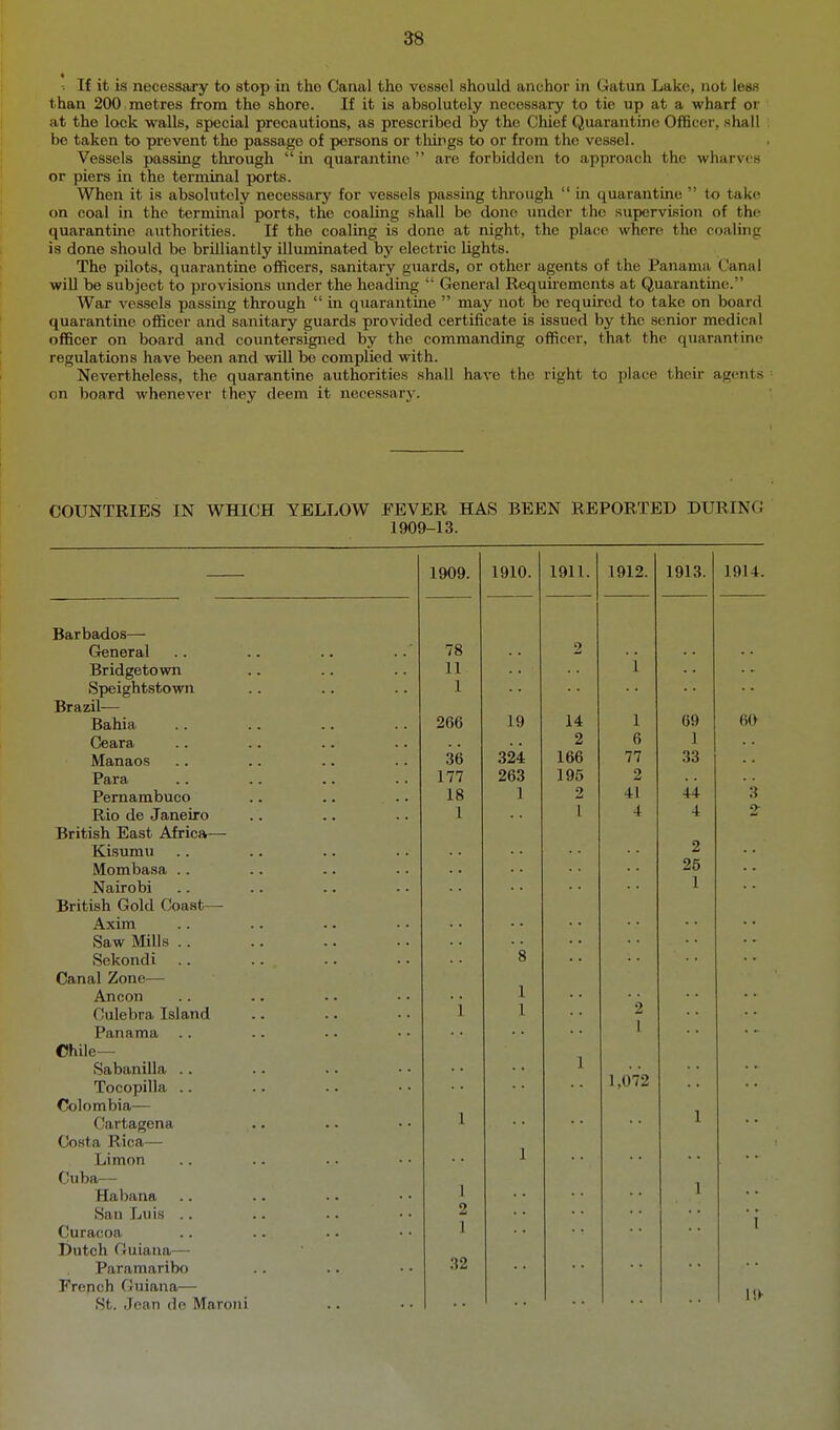 If it is necessary to stop in the Canal the vessel should anchor in Gatun Lake, not less than 200 metres from the shore. If it is absolutely necessary to tie up at a wharf or at the lock walls, special precautions, as prescribed by the Chief Quarantine Officer, shall ; be taken to prevent the passage of persons or tilings to or from the vessel. Vessels passing through  in quarantine  are forbidden to approach the wharves or piers in the terminal ports. When it is absolutely necessary for vessels passing through  in quarantine  to take on coal in the terminal ports, the coaling shall bo done under the supervision of the quarantme authorities. If the coaling is done at night, the place where the coaling is done should be brilliantly illuminated bj' electric lights. The pilots, quarantine officers, sanitary guards, or other agents of the Panama Canal will be subject to provisions under the headmg  General Requirements at Quarantine. War vessels passing through  in quarantine  may not be required to take on board quarantine officer and sanitary guards provided certificate is issued by the senior medical officer on board and countersigned by the commanding officer, that the quarantine regulations have been and will be complied with. Nevertheless, the quarantine authorities shall have the right to place their agents ■ on board whenever they deem it necessary. COUNTRIES IN WHICH YELLOW FEVER HAS BEEN REPORTED DURING 1909-13. Barbados- General Bridgetown Speightstowii Brazil— Bahia Ceara Manaos Para Pernambuco Rio de Janeiro British East Africa— Kisumu .. Mombasa .. Nairobi British Gold Coast— Axim Saw Mills .. Sekondi .. Canal Zone— Ancon Culebra Island Panama Chile— Sabanilla .. Tocopilla .. Colombia— Cartagena Costa Rica— Limon Cuba— Habana San Luis .. Curacoa Dutch Guiana— Paramaribo French Guiana— St. Jean do Maroni 1909. 78 11 1 266 36 177 18 1 32 1910. 19 324 263 1 1911. 1912. 14 2 166 195 2 I 1 6 77 2 41 4 1,072 1913. 69 1 33 44 4 2 25 1 1914.