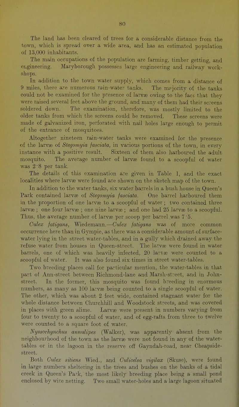 The land lias been cleared of trees for a considerable distance from the town, which is spread over a wide area, and has an estimated population of 13,000 inhabitants. The main occupations of the population are farming, timber getting, and engineering. Maryborough possesses large engineering and railway work- shops. In addition to the town water supply, which comes from a distance of 9 miles, there a;.-e numerous ra-in-water tanks. The majority of the tanks could not be examined for the presence of lax-vse owing to the face that they were raised several feet above the gi/ound, and many of them had their sc;':eens soldered down. The examination, therefore, was mostly limited to the older tanks from wliich the screens could be removed. These screens were made of galvanized iron, perforated with nail holes large enough to permit of the entrance of mosquitoes. Altogether nineteen rain-water tanks were examined for the presence of the larvae of Stegomyia fasciata, in various portions of the town, in every instance with a positive result. Sixteen of them also harboured the adult mosquito. The average number of larvae found to a scoopful of water was 2'8 per tank. The details of this examination are given in Table 1, and the exact localities where larvae were found are shown on the sketch map of the town. In addition to the water tanks, six water barrels in a bush house in Queen's Park contained larvae of Stegomyia fasciata. One barrel harboured them in the proportion of one larvae to a scoopful of water ; two contained three larvae ; one four larvae ; one nine larvae ; and one had 25 lai-vae to a scoopful. Thus, the average number of larvae per scoop per barrel was 7'5. Culex fatigans, Wiedemann.—Gulex fatigans was of more common occurrence here than in G-ympie, as there was a conside,rable amount of sui'face- water lying in the street water-tables, and in a gully which drained away the refuse water from houses in Queen-street. The larvae were found in water barrels, one of which was heavily infected, 20 larvae were counted to a scoopful of water. It was also found six times in street water-tables. Two breeding places call for particular mention, the water-tables in tliat part of Ann-street between Richmond-lane and Marsh-street, and in John- street. In the former, this mosquito was found breeding in enormous numbers, as many as 100 larvae being counted to a single scoopful of water. The other, wloich was about 2 feet wide, contained stagnant water for the whole distance between Churchliill and Woodstock streets, and was covered in places with green slime. LaiTae were present in numbers varying from four to twenty to a scoopful of water, and of egg-rafts from three to twelve were counted to a square foot of water. Nyssorhynchus annulipes (Walker), was apparently absent from the neighbourhood of the town as the larvae were not found in any of the water- tables or in the lagoon in the reserve off Gayndah-road, near Cheapside- street. Both Culex sitiens Wied., and Culicelsa vigilax (Skuso), were found in large numbc's sheltering in the trees and bushes on the banks of a tidal creek in Queen's Park,' the most likely breeding place being a small pond enclosed by wire netting. Two small water-holes and a large lagoon situated