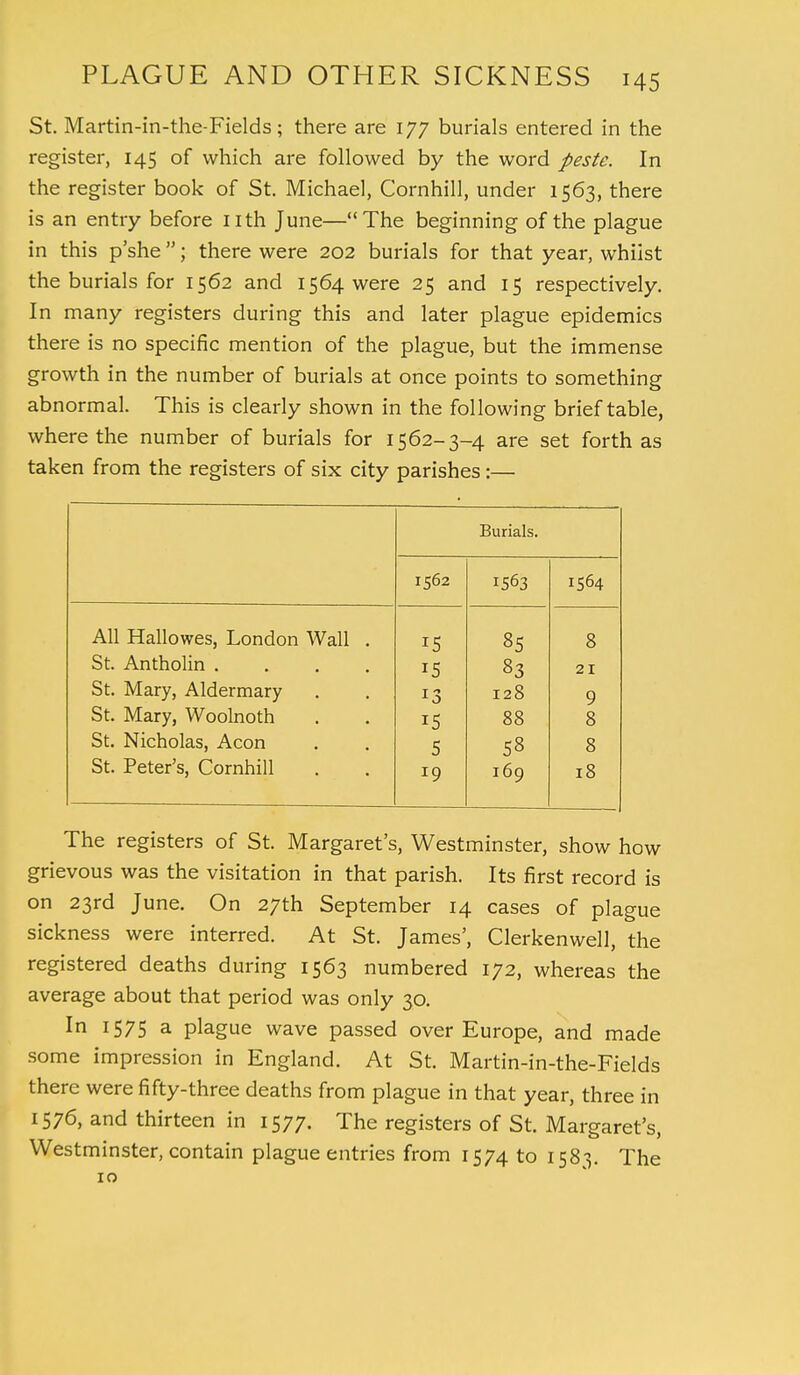 St. Martin-in-the-Fields; there are 177 burials entered in the register, 145 of which are followed by the word peste. In the register book of St. Michael, Cornhill, under 1563, there is an entry before nth June—The beginning of the plague in this p'she; there were 202 burials for that year, whiist the burials for 1562 and 1564 were 25 and 15 respectively. In many registers during this and later plague epidemics there is no specific mention of the plague, but the immense growth in the number of burials at once points to something abnormal. This is clearly shown in the following brief table, where the number of burials for 1562-3-4 are set forth as taken from the registers of six city parishes:— Burials. 1562 1563 1564 All Hallowes, London Wall . 85 8 St. Antholin .... 15 83 21 St. Mary, Aldermary 128 9 St. Mary, Woolnoth 88 8 St. Nicholas, Aeon 5 58 8 St. Peter's, Cornhill !9 169 18 The registers of St. Margaret's, Westminster, show how grievous was the visitation in that parish. Its first record is on 23rd June. On 27th September 14 cases of plague sickness were interred. At St. James', Clerkenwell, the registered deaths during 1563 numbered 172, whereas the average about that period was only 30. In 1575 a plague wave passed over Europe, and made some impression in England. At St. Martin-in-the-Fields there were fifty-three deaths from plague in that year, three in 1576, and thirteen in 1577. The registers of St. Margaret's, Westminster, contain plague entries from 1574 to 1583. The 10