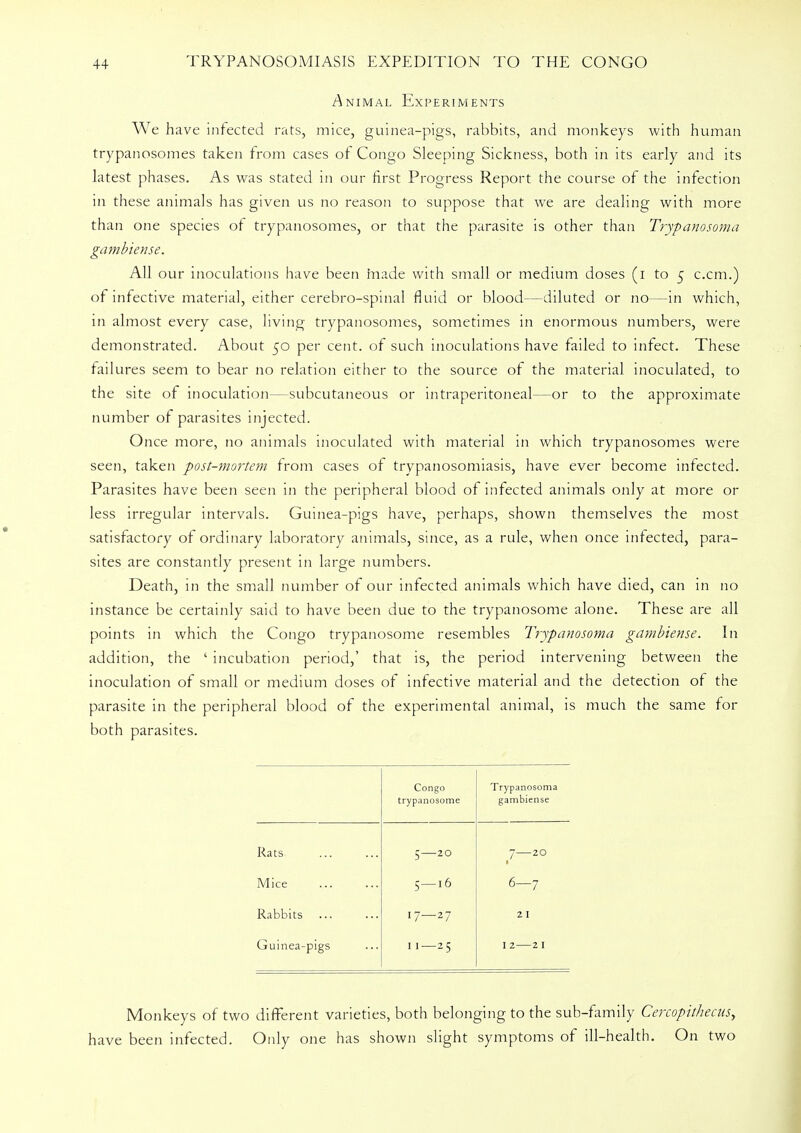 Animal Experiments We have infected rats, mice, guinea-pigs, rabbits, and monkeys with human trypanosomes taken from cases of Congo Sleeping Sickness, both in its early and its latest phases. As was stated in our first Progress Report the course of the infection in these animals has given us no reason to suppose that we are dealing with more than one species of trypanosomes, or that the parasite is other than Trypanosoma gambiense. All our inoculations have been made with small or medium doses (i to 5 c.cm.) of infective material, either cerebro-spinal fluid or blood—diluted or no—in which, in almost every case, living trypanosomes, sometimes in enormous numbers, were demonstrated. About 50 per cent, of such inoculations have failed to infect. These failures seem to bear no relation either to the source of the material inoculated, to the site of inoculation—subcutaneous or intraperitoneal—or to the approximate number of parasites injected. Once more, no animals inoculated with material in which trypanosomes were seen, taken post-mortem from cases of trypanosomiasis, have ever become infected. Parasites have been seen in the peripheral blood of infected animals only at more or less irregular intervals. Guinea-pigs have, perhaps, shown themselves the most satisfactory of ordinary laboratory animals, since, as a rule, when once infected, para- sites are constantly present in large numbers. Death, in the small number of our infected animals which have died, can in no instance be certainly said to have been due to the trypanosome alone. These are all points in which the Congo trypanosome resembles Trypanosoma gambiense. In addition, the ' incubation period,' that is, the period intervening between the inoculation of small or medium doses of infective material and the detection of the parasite in the peripheral blood of the experimental animal, is much the same for both parasites. Congo trypanosome Trypanosoma gambiense Rats 5 20 7 20 • Mice 5-16 6-7 Rabbits ... 17—27 21 Guinea-pigs I 1—25 12—2 1 Monkeys of two different varieties, both belonging to the sub-family Cercopithecus, have been infected. Only one has shown slight symptoms of ill-health. On two