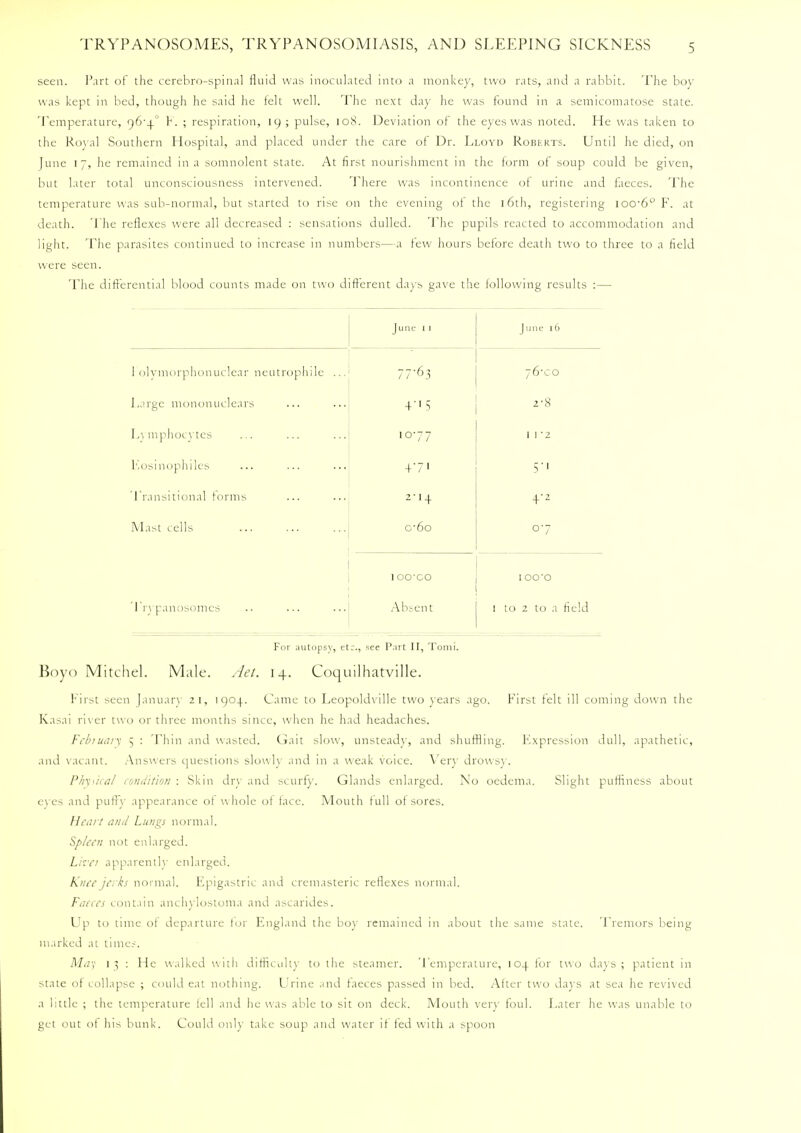 seen. Part of the cerebro-spinal fluid was inoculated into a monkey, two rats, and a rabbit. The boy was kept in bed, though he said he felt well. The next da}' he was found in a semicomatose state. Temperature, <)6-^.° F. ; respiration, [9 ; pulse, 108. Deviation of the eyes was noted. He was taken to the Royal Southern Hospital, and placed under the care of Dr. Lloyd Roberts. Until he died, on June 17, he remained in a somnolent state. At first nourishment in the form of soup could be given, but Liter total unconsciousness intervened. There was incontinence of urine and faeces. The temperature was sub-normal, but started to rise on the evening of the 16th, registering ioo-6° F. at death. The reflexes were all decreased : sensations dulled. The pupils reacted to accommodation and light. The parasites continued to increase in numbers—a few hours before death two to three to a field were seen. The differential blood counts made on two different days gave the following results :— June 11 June 16 I olymorphonuclear neutrophile ... 77'63 76'CO Large mononuclears 4--15 2-8 Lymphocytes 1077 I1'2 Eosinophiles 47' Transitional forms 2-14 Mast cells o-6o 07 100x0 1 oo-o Trypanosomes Absent 1 to 2 to a field For autopsy, et see Part II, Tomi. Boyo Mitchel. Male. Aet. 14. Coquilhatville. First seen [anuary 21, 1904. Came to Leopoldville two years ago. First felt ill coming down the Kasai river two or three months since, when he had headaches. February 5 : Thin and wasted. Gait slow, unsteady, and shuffling. Fxpression dull, apathetic, and vacant. Answers questions slowly and in a weak voice. Very drowsy. PAysica/ condition : Skin dry and scurfy. Glands enlarged. No oedema. Slight pufHness about eyes and puffy appearance of whole of face. Mouth full of sores. Heart and Lungs normal. Spleen not enlarged. Live/ apparently enlarged. Knee jerks normal. Epigastric and cremasteric reflexes normal. Faeces contain anchylostoma and ascarides. Up to time of departure tor England the boy remained in about the same state. Tremors being marked at times. May 1} : He walked with difficulty to the steamer. Temperature, 104 for two days; patient in state of collapse ; could eat nothing. Urine and faeces passed in bed. After two days at sea he revived a little ; the temperature fell and he was able to sit on deck. Mouth very foul. Later he was unable to get out of his bunk. Could only take soup and water if fed with a spoon
