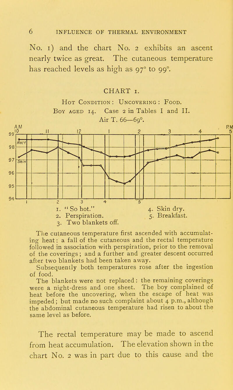 No. i) and the chart No. 2 exhibits an ascent nearly twice as great. The cutaneous temperature has reached levels as high as 970 to 990. A.M 10 CHART 1. Hot Condition : Uncovering : Food. Boy aged 14. Case 2 in Tables I and II. Air T. 66—690. II 12 I 2 3 2 3 4 1. So hot. 2. Perspiration 3- Two blankets off. 4- 5- Skin dry. Breakfast. ing The cutaneous temperature first ascended with accumulat- heat: a fall of the cutaneous and the rectal temperature followed in association with perspiration, prior to the removal of the coverings; and a further and greater descent occurred after two blankets had been taken away. Subsequently both temperatures rose after the ingestion of food. The blankets were not replaced: were a night-dress and one sheet, heat before the uncovering, when impeded ; but made no such complaint about 4 p.m., although the abdominal cutaneous temperature had risen to about the same level as before. the remaining coverings The boy complained of the escape of heat was The rectal temperature may be made to ascend from heat accumulation. The elevation shown in the chart No. 2 was in part due to this cause and the