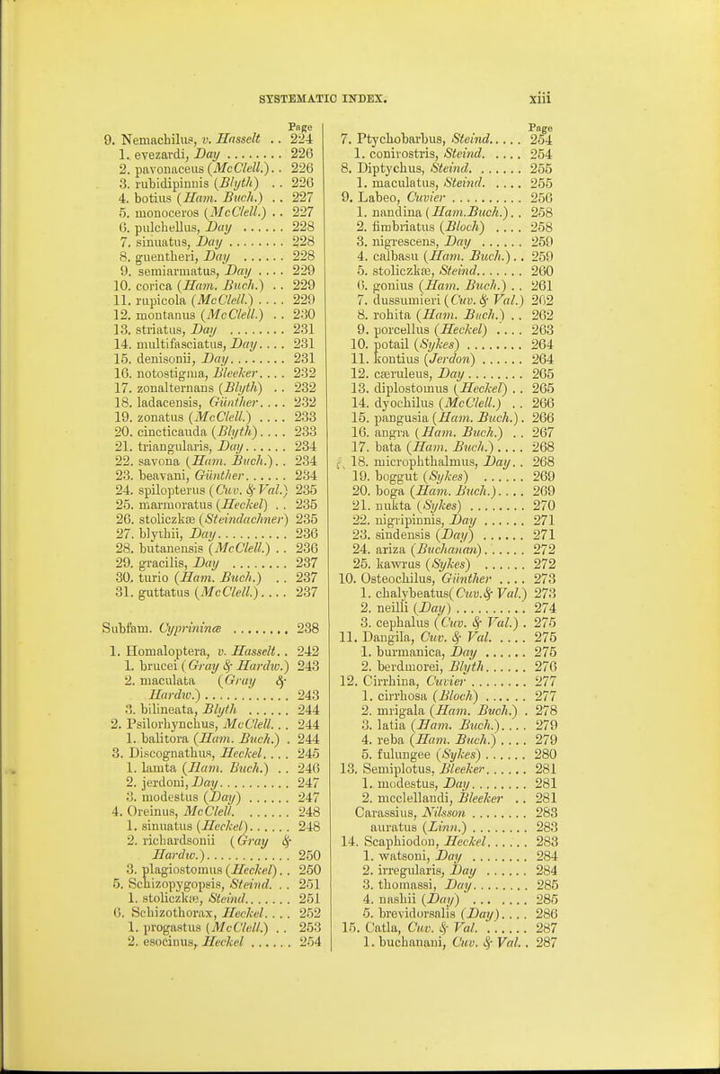 Page 9. Nemacbiliis, v. Hasselt .. 2'24: 1. evezavdi, Dai/ 226 2. pavouaceiis (McClell.).. 226 3. rubidipinnis (Bli/th) .. 226 4. botius {Ham. Buck.) .. 227 5. monocevos {McClell.) .. 227 6. pulchellus, Bay 228 7. sinuatu8, Day 228 8. guentlieri, Day 228 9. semiarmatus, Day .... 229 10. corica {Ham. Buck.) . . 229 11. rupicola {McClell.) .... 229 12. montanus {McClell.) . . 230 13. striatus, Day 231 14. multifasciatus, Day.... 231 15. denisonii, Day 231 16. notostigiua, Bleeker. .. . 232 17. zoualternans {Blyth) . . 232 18. ladacensis, GiiniJiei'. ... 2.32 19. zonatus {McClell.) 233 20. cincticauda {Blyth) 233 21. triangularis, Dai/ 234 22. savona {Havi. Buck.). . 234 23. beavani, Giinther 234 24. spilopterus(CMy. c^FnZ.) 235 25. marmoratus {Heclcel) . . 235 26. stoliczlite {SteindacJmer) 235 27. blythii, Day 236 28. butanensis {McClell.) .. 236 29. gracilis, Day 237 30. turio {Ham. Buck.) . . 237 31. guttatus (ilfcC/e//.) 237 Subfam. Cyprinincs 238 1. Homaloptera, v. Hasselt.. 242 1. brucei (Gray ^- Harclw.) 243 2. maculata {Gray Sf Hardio.) . 243 3. bilineata, Blyih 244 2. Psilorhyncbus, McClell... 244 1. balitora {Ham. Btich.) . 244 3. Di.scognatbus, Heckel, .. . 245 1. lamta {Ham. Btwh.) . . 246 2. jerdoiii, Z)ay 247 ;J. modestus {Day) 247 4. Oreinus, McClell 248 1. simmtus {Heckel) 248 2. riebardsonii {Gray ^ Hardto.) 250 3. plagiostoinus {Heckel}.. 260 5. Scbizopygopsis, Steind. . . 2-51 1. stoliczkiB, Steind 251 6. Scbizothorax, Heckel. . . . 252 1. progastus {McClell.) .. 253 2. esocinus, Heckel 264 Page 7. Ptycbobarbus, Steind..... 264 I. conirostris, Steind 254 8. Diptychus, Steind 255 1. maculatiis, Steind 255 9. Labeo, Cuvier 256 1. nsmiimn (Ham.Buch.). . 268 2. iinibriatus {Block) 258 3. nigrescens, Day 259 4. calbasu {Ham. Buck.).. 259 6. stoliczkas, Steind 260 6. gonius {Ham. Buch.) . . 261 7. dussuuiieri (OiW. Val.) 202 8. rohita {Ham. Buch.) . . 262 9. porcelliis (-HecA-eO .... 263 10. potail {Sykes) 264 II. kontiiis {Jerdon) 264 12. CEeruleus, Day 265 13. diplostomus {Heckel) . . 265 14. dyocbilus {McClell.) . . 266 15. pangusia {Ham. Buch.). 266 16. augra {Hatn. Buch.) . . 267 17. bata {Ham. Buch.) 268 r\ 18. microphtbalmua, Day. . 268 19. boggut {Sykes) 269 20. boga {Ham. Buch.) 269 21. mikta {Sykes) 270 22. nigripinnis, Day 271 23. sindensis {Day) 271 24. ariza {Buchanan) 272 25. kawi-us {Sykes) 272 10. Osteocbilus, Giinther .... 273 1. cbalybeatus(CMi!.i§-Fa/.) 273 2. neilii (Day) 274 3. cepbalus {Cm. ^ Val.) . 275 11. Dangila, Cicv. ^ Val 275 1. burmanica, Day 275 2. berdmorei, Blyth 276 12. Cirrhina, Cuiier 277 1. cirrbosa {Block) 277 2. mrigala {Ham. Buck.) . 278 3. latia {Ham. Buch.) 279 4. reba {Ham. Buck.) 279 5. fulungee {Sykes) 280 13. Semiplotus. Bleeker 281 1. modestus, Dai/ 281 2. mcclellandi, Bleeker .. 281 Carassius, Nilsson 283 auratus {Linn.) 283 14. Scaphiodon, Heckel 283 1. watsoni, Day 284 2. irregularis. Day 284 3. tbomassi, Day 285 4. uasbii {Day) 285 5. brevidorsalis (Day).... 286 15. Catla, Ciiv. i,- Val 287 1. buchauani, Cuv. ^ Val.. 287