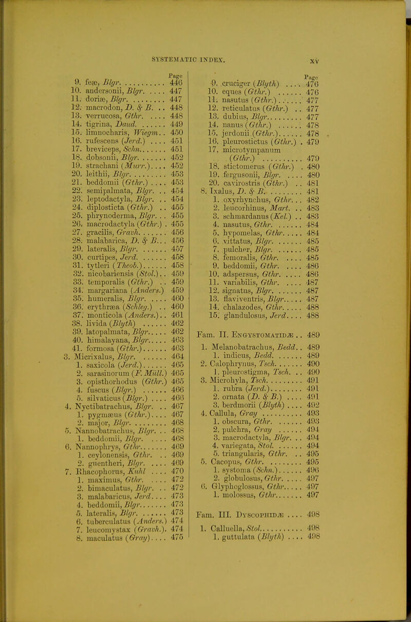 9. fete, Blffi- 446 10. andersonii, Blgr 447 n. Aon?&,Blgr 447 12. macrodon, D. ^- B. .. 448 13. verrucosa, Gth?- 448 14. tigriua, Daicd 449 15. limnocharis, Wiegm. . 450 16. rufescena (Jerd.) .... 451 17. breviceps, Sc/m 451 18. dobsouii. Big}- 452 19. strachani {Muir.).... 452 20. leithii, Blgr 453 21. beddomii [Gthr.) .... 453 22. semipalmata, Blgi: .. 454 23. leptodactyla, Blgr. . . 454 24. diplosticta (Gthr.) .. 465 26. phrjnoderma, Blgr. . . 455 26. macrodactyla {Gthr.) . 455 27. gracilis, Gravh 456 28. malabarica, D.^B... 456 29. lateralis, ^/r/r 457 30. curtipes, Jerd 458 31. t;^tleri (Theob.) 458 32. nicobariensis (Stol.).. 459 33. temporalis (Gthr.) . . 459 34. margariana {Anders.^) 459 35. humeralis, Bl(/r 460 36. erythrffia (Schleg.) . . 460 37. monticola (Ajiders.). . 461 38. livida {Blyth) 462 39. latopalniata, Blgr 462 40. bimalayana, Blgr 463 41. formosa 463 3. Micrixalus, Blgr 464 1. saxicola (Jerd.) 465 2. sarasinorum (J^. ilf465 3. opisthorbodus (Gthr.) 465 4. fuscus (Blgr.) 466 5. silvaticLis (Blgr.) .... 466 4, Nyctibatracbus, Blgr. . . 467 1. pygmteus {Gthr.). .. . 467 2. major, Blgr 468 o. Nannobatracluis, Blgr. . . 468 1. beddomii, Blgr 468 6. Nannopbrys, Gthr 469 1. ceylonensis, Gthr. . . 469 2. gnentberi, Blgr 469 7. Rhacopborus, Kuhl .... 470 1. maximus, Gthr 472 2. bimaculatus, Blgr. . . 472 3. malabaricus, Jerd. .. . 473 4. beddomii, S/i/r 473 6. lateralis, Blgr 473 6. tuberculatus {A7iders.) 474 7. leuconiystax (Gravh.). 474 8. macidatua (Gray). . . . 475 •9. criiciger (Blyth) 476 10. eques (Gthr.) 476 11. nasutus {Gthr.) 477 12. reticiUatua (Gthr.) . . 477 13. dubiiis, Blgr 477 14. nmus (Gthr.) 478 16. jerdonii (Gthr.) 478 16. pleurostictus (Gthr.) . 479 17. microtympainim (Gthr.) 479 18. stietomerus (Gthr.) . 480 19. fergusouii, Blyr 480 20. cavirostris (Gthr.) . . 481 8. Ixalus, I). Sf B. 481 1. oxyrbyncbus, Gthr.. . 482 2. leiicorbinus, Mart. .. 483 3. scbmardanus (Kel.) .. 483 4. nasutus, Gthr 484 5. bypomelas, Gthr 484 6. vittatus, Blgr 485 7. pulcber, Blgr 485 8. femoralis, Gthr 485 9. beddomii, Gthr 486 10. adspersus, Gthr 486 11. variabilis, Gthr 487 12. signatus, Blgr 487 13. flaviventris, ^Zc/r 487 14. cbalazodes, Gthr 488 15.' glandidosus, Jerd. . . . 488 Fam. II. Engystomatid^ .. 489 1. Melanobatracbus, Bedd.. 489 1. indicus, Bedd 489 2. Calopbryims, Tseh 490 1. pleurostigma, Zsc/i. .. 490 3. Microbyla, Tsch 491 1. rubra (Jerd.) 491 2. ornata (D. Sf B.) .... 491 3. berdmorii (Blyth) 492 4. Oallula, Gray 493 1. obscura, Gthr 493 2. pulcbra. Gray 494 3. macrodactyla, Blgr. . . 494 4. variegata, Stol. 494 5. triangularis, Gthr. .. 495 5. Oacopus, Gthr 495 1. systoma (&7m.) 496 2. globulosus, G^f/)r 497 (). Glypboglossus, Gthr 497 1. molossus, Gthr 497 Fam. III. DYScoPHiDiE 498 1. Calluella, 5^0^ ^198 1. guttulata (Blyth) 498