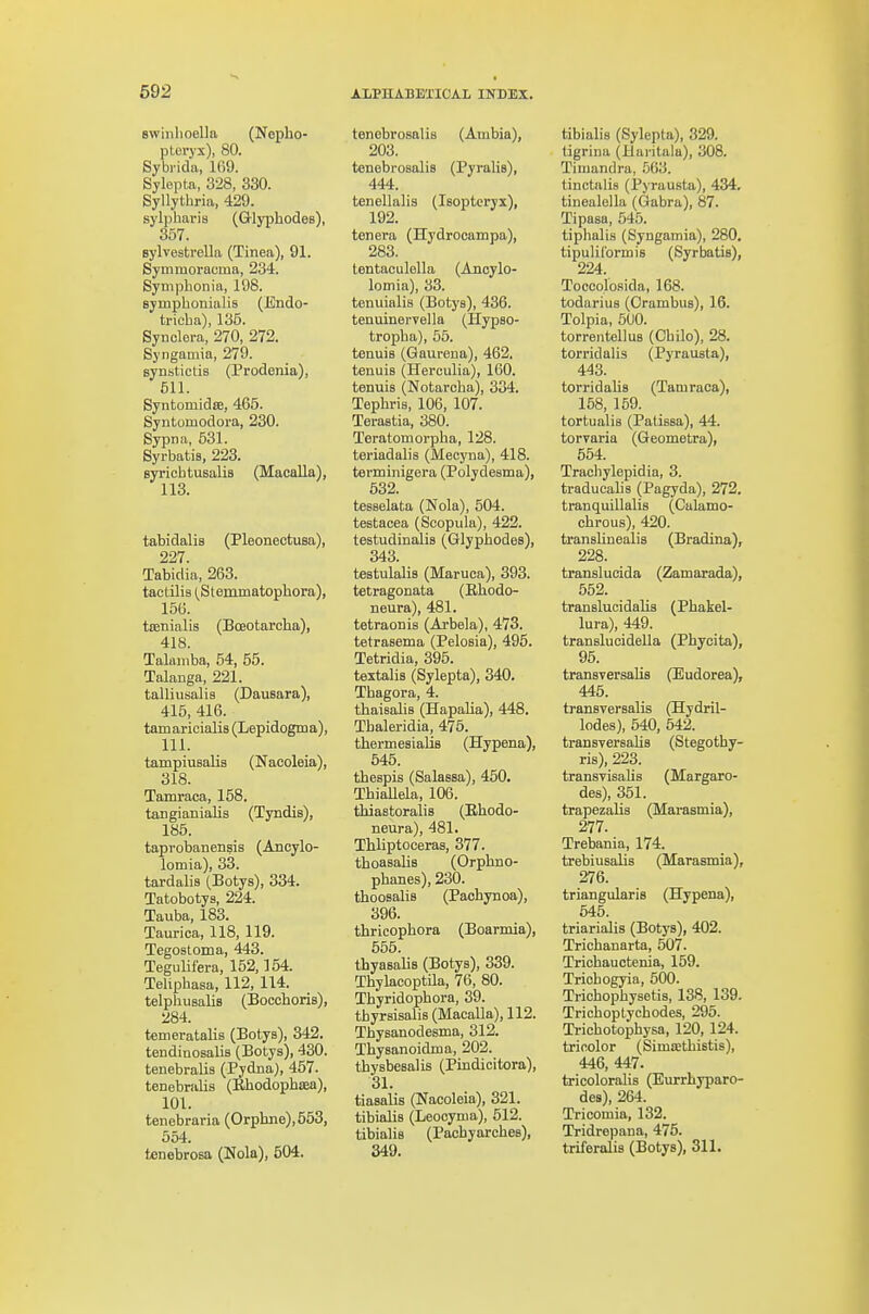 Bwinlioella (Nepho- ptoryx), 80. Sybrida, 169. Sylepta, 328, 330. Syllythria, 429. sylpharis (Glypliodes), 357. sylvestrella (Tinea), 91. Synimoracma, 234. Syuiphonia, 198. Bymphonialis (lilndo- tricba), 135. Synclera, 270, 272. Syngamia, 279. synstictis (Prodenia), 511. Syntomidse, 465. Syntomodora, 230. Sypna, 631. Syrbatis, 223. syrichtusalis (MacaUa), 113. tabidalia (Pleonectusa), 227. Tabidia, 263. tactilis (Steminatophora), 156. tcenialis (Boeotarcba), 418. Talaniba, 54, 55. Talanga, 221. talliusalis (Dausara), 415, 416. tamarioialis (Lepidogma), 111. tampiusalia (Nacoleia), 318. Tamraca, 158. tangianialis (Tyndis), 185. taprobanengis (Ancylo- lomia), 33. tardaliB (Botys), 334. Tatobotys, 224. Tauba, 183. Taurica, 118, 119. Tegostoma, 443. Tegulifera, 152,154. Teliphasa, 112, 114. telphusalis (Boccboris), 284. temeratalis (Botys), 342. tendinosalis (Botys), 430. tenebralis (Pydna), 457. tenebralis (Ehodophcea), 101. tenebraria (Orphne),553, 554. tenebrosa (Nola), 504. tenebi'osalis (Ambia), 203. tenebrosalis (Pyralis), 444. tenellalis (Isopteryx), 192. tenera (Hydrocampa), 283. tentaculella (Ancylo- lomia), 33. tenuialis (Botys), 436. tenuinervella (Hypso- tropba), 55. tenuis (Gaurena), 462. tenuis (Herculia), 160. tenuis (Notarcha), 334. Tephris, 106, 107. Terastia, 380. Teratomorpha, 128. teriadalis (Mecyna), 418. terminigera (Polydeama), 532. tesselata (Nola), 504. testacea (Scopula), 422. testudinalis (Glypbodes), 343. testulalis (Maruca), 393. tetragonata (Rhodo- neura), 481. tetraonis (Arbela), 473. tetrasema (Pelosia), 495. Tetridia, 395. textalis (Sylepta), 340. Tbagora, 4. thaisalis (HapaUa), 448. Tbaleridia, 475. thermesialis (Hypena), 545. tbespis (Salassa), 450. Tbiallela, 106. thiastoralis (Ehodo- neura), 481. Thliptoceras, 377. tboasaUs (Orpbno- pbanes), 230. tboosalis (Paebynoa), 396. tbricopbora (Boarmia), 655. tbyasalis (Botys), 339. Thylacoptila, 76, 80. Thyridophora, 39. thyrsisalis (MacaUa), 112. Tbysanodesma, 312. Tbysanoidma, 202. tbysbesalis (Pindicitora), 31. tiasalis (Nacoleia), 321. tibialis (Leocynia), 512. tibialis (Pacbyarcbes), 349. tibialis (Sylepta), 329. tigrina (Haritala), 308. Timandra, 563. tinctalis (Pyrausta), 434. tinealella (Gabra), 87. Tipasa, 545. tiphalis (Syngamia), 280. tipuliformis (Syrbatis), 224. Toccolosida, 168. todarius (Orambus), 16. Tolpia, 5U0. torrentelluB (Cbilo), 28. torridalis (Pyrausta), 443. torridalis (Tamraca), 158, 159. tortualia (Patissa), 44. torvaria (Geometra), 554. Trachylepidia, 3. traducalis (Pagyda), 272. tranquillalis (Calamo- cbrous), 420. translinealia (Bradina), 228. translueida (Zamarada), 552. translucidaba (Pbakel- lura), 449. translucidella (Pbycita), 95. tranaversalis (Eudorea), 445. transversalis (Hydril- lodes), 540, 542. transversalis (Stegothy- ris), 223. transTisaba (Margaro- des), 351. trapezalis (Marasmia), 277. Trebania, 174. trebiusalis (Marasmia), 276. triangularis (Hypena), 645. triarialis (Botys), 402. Tricbanarta, 507. Tricbauctenia, 159. Triobogyia, 500. Trichopbysetis, 138, 139. Tricboptycbodes, 295. Tricbotopbysa, 120, 124. tricolor (Simsetbistis), 446, 447. tricoloralis (Eurrbyparo- des), 264. Tricomia, 132. Tridrepana, 475. triferalis (Botys), 311.