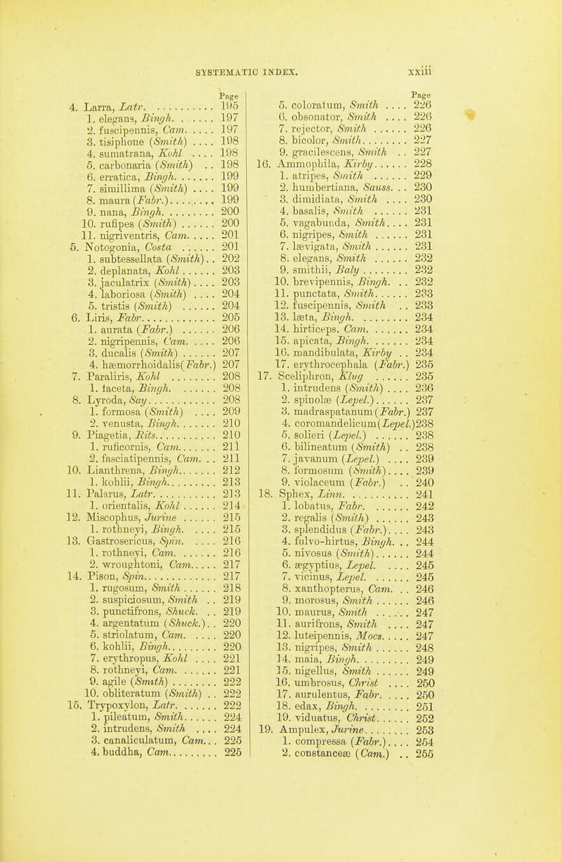 Pnge 4. Larra, Latr l^'o 1. elegang, Binyh. ...... 197 2. fusuipennis, Cam 197 3. tisiphone (Smith) .... 198 4. sunintinna, KoM .... 198 5. carbonai'ia (Sniith) .. 198 6. erratica, Bingh 199 7. simillima (Smith) 199 8. maum (Fabr.) 199 9. nana, Bmyh 200 10. rufipes (Smith) 200 11. nigriventria, Ca7n 201 5. Notogonia, Costa ...... 201 1. subtessellata (Smith).. 202 2. deplanata, Kohl 203 3. jaculatrix (Smith) 203 4. laboriosa (Smith) .... 204 5. tristis (Smith) 204 6. Liris, Fab>- 205 1. aurata (Fabr.) 206 2. nigripennis, Cam 206 3. ducalis (Smith) 207 4. h8emoi'rboidalis( Fair.) 207 7. Pai-aliris, Eohl 208 1. iaceta, Bingh 208 8. Lyroda, 208 1. formosa (Smith) 209 2. venusta, Binyh 210 9. Piagetia, iiiils 210 1. nificoi'uis, Cam 211 2. fasciatipennis, Cavi. . . 211 10. Lianthrena, Bimjh 212 1. kohlii, Binyh 213 11. Pakrus, Latr 213 1. orientalis, Kohl 214 12. Miscophus, Jurine 215 1. rothneyi, Bingh 216 13. Gastrosericus, S^nn 216 1. rothneyi, Cam 216 2. wroughtoni, Cavi 217 14. Pison, Spin 217 1. rugosnm, Smith 218 2. suspiciosum, Smith .. 219 3. punctifrons, Shuck. . . 219 4. argentatum (Shtick.). . 220 5. striolatum, Cam 220 6. kohlii, Bingh 220 7. erythropus, Kohl .... 221 8. rothneyi, Cam 221 9. agile (Smith) 222 10. obliteratum (S7,iith) . . 222 15. Trypoxylon, Lair 222 1. pileatuin, Smith 224 2. intrudcns, Smith .... 224 3. canalicidatum, Cam.. . 226 4. buddha, Cam 226 Page 5. coloraium, Smith .... 226 G, obsonator, Smith .... 226 7. rejector, Smith 226 8. bicolor, Smith 227 9. gracilescens, Smith . . 227 16. Anmiophila, A'iVAi/ 228 1. atripes, Smith 229 2. humbertiaua, Sauss. . . 230 3. dimidiata. Smith 230 4. basalis. Smith 231 5. vagabunda, Smith.... 231 6. nigripes, kmith 231 7. Isevigata, Smith 231 8. elegans, Smith 232 9. smithii, Baly 232 10. brevipennis, Binyh. .. 232 11. punctata, Smith 233 12. fuscipennis, Smith . . 233 13. lasta, 234 14. hirticeps. Cam 234 16. apicata, Bingh 234 16. mandibulata, Kirby . . 234 17. erythrocephala (Fabr.) 235 17. Scelipbron, Khig 235 1. intrudens (Smith) .... 236 2. spinolffl (Lepel.) 237 3. madi-aspatanum (Fabr.) 237 4. eoromandelicum(Zepe/.)238 6. solieri (Lepel.) 238 6. bilineatiim (Smith) . . 238 7. javanum (Lepel.) .... 239 8. t'ormosum (Smitfi).... 239 9. violaceum (Fabr.) . . 240 18. Sphex, Linn. . 241 1. lobatus, Fabr 242 2. regalia (Smith) 243 3. splendidus (2^ff6r.). .. . 243 4. fulvo-hirtua, Binyh. .. 244 5. nivosus (Smith) 244 6. fegyptiua, Lepel 245 7. vicinua, Lepel 245 8. xanthopterus, Cajn. . . 246 9. moroaus, Smith 246 10. maurus, Smith 247 11. aurifrona, S)7iith .... 247 12. luteipennis, Mocs 247 13. nigiipea. Smith 248 14. maia, Binyh 249 16. nigellus, Smith 249 16. umbrosua, Christ .... 250 17. aurulentiis, Fabr 250 18. edax, Binyh 251 19. viduatus, Chi-ist 252 19. Ampulex, Jurine 253 1. compresaa (Fabi:).... 264 2. constancea) (Cam,.) .. 256