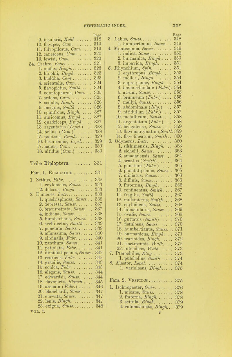 PnRB 9. insularis, Kohl 318 10. flnvipes, Cam 319 11. fulvopilosus, Cam 319 12. canescens, Cam 320 13. lewisi, Cam 320 34. Crabro, Fabr 321 1. opifex, Bingh 323 2. brooliii, Bingh 323 3. biiddha, Com 323 4. orientalis, Cam 324 5. flavopictus, Smith .... 324 6. odontophorus, Cam. ., 325 7. ardens, Cam 325 8. sodalis, Bivgh 326 9. insignis, Smith 326 10. spinifroDS, Bingh 327 11. auricomus, Bingh 327 12. quadriceps, Bingh. .. 327 13. argentatus (Zepel.) .. 328 14. bellus {Cam.) 328 15. palitans, Bingh 329 16. fuscipennis, Zepel 329 17. nanus, Cam 330 18. nitidus [Cam.) 330 Tribe Diploptera 331 Fam. 1. ETJMENiD.a; 331 1. Zethus, Fabr 332 1. ceylonicus, Saicss 333 2. dolosus, Bingh 333 2. Eumenes, Zatr 333 1. quadrispinosa, Sanss... 336 2. depressa, Sauss 337 3. bievirostrata, Saiiss. . . 337 4. Indiana, Sauss 338 0. humbertiana, Sauss. . . 338 6. architectus, Smith .... 339 7. punctata, Sauss 339 8. alEnissima, Sauss 340 9. circinalis, Fabr 340 10. xanthura, Sauss 341 11. petiolata, Fabr 341 12. dimidiatipennis, Sauss.. 342 13. esuriens, Fabr 342 14. gracilis, Sams 343 15. conica, Fabr 343 16. elegans, Sauss 344 17. edwardsii, Sauss 344 18. flavopicta, Blanch 345 19. arcuata (Fabr.) 346 20. blancLardi, Sauss 347 21. curvata, Sauss 347 22. lenis, Bingh 347 23. exigua, Sauss 348 TOL. I. Pftge 8. Labus, Sauss 348 1. humbertianus, AxMSS... 349 4. Moutezumia, Sauss 349 1. indica, Sauss 350 2. burmanica, Bingh 350 3. impavida, Bingh 351 5. Rhyncniiim, Spin 351 1. erythropus, Bingh 363 2. moUeri, Bingh 354 3. cupreipenne, Bingh. . . 354 4. heemorrhoidale {Fabr.). 354 6. atrum, Sauss 355 6. bninneum (Fabr.) .... 355 7. mellyi, Sauss 356 8. abdominale (/%.) . . 357 9. nitidulum (Fabr.) 357 10. metallicum, Sauss 358 11. argentatum (Fabr.) . . 358 12. bengalense, Sauss 359 13. flavomarginatum,'S'OTrt/t 359 14. flavolineatiim. Smith., 360 6. Odynerus, Zatr 360 1. sikhimensis, Bingh. . . 363 2. sichelii, Sauss 363 3. aniadanensis, Sauss. . . 364 4. ornatus (Smith) 364 5. punctum (Fabr.) .... 365 6. punctatipennis, Sauss. . 365 7. miniatus, Sauss 366 8. diffinis, Sauss 366 9. fratemus, Bingh 366 10. confluentus, Smith.... 367 11. fragilis. Smith 367 12. multipictus, Smith.... 368 13. ceylonicus, Sams 368 14. bipustulatus, Sauss. .. 369 15. ovalis, Saiiss 369 16. guttatus (Smith) 370 17. Sstulosus, Sauss 370 18. humbertianus, Sauss... 371 19. burmanicus, Bingh. . . 371 20. icarioides, Bingh 372 21. tinctipennis, WalJc. .. 372 22. intendens, Walk 373 7. Pterochilus, King 373 1. pulchellus. Smith .... 374 8. Alastor, Zepel. 374 1. variolosus, Bingh 376 Fam. 2. Vespidje 376 1. Iscbnogaster, Guer 376 1. micans, Sauss 378 2. fraterna, Bingh 378 3. scitula, Bingh 379 4. mfomaculata, Bingh... 379 e