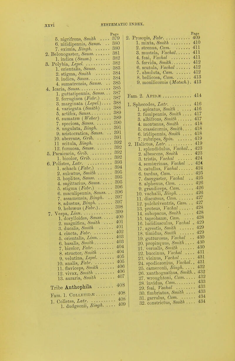 Page 5. nigrifrons, Smith .... 379 6. nilidipennis, Saxiss. .. 380 7. eximia, Bmr/h 380 2. Belonognster, Sauss 381 1. iudica {Sauss.) 382 3. Polybia, Lepel 382 1. orientalis, Sauss 383 2. stigma, Smith 384 3. iudica, Sauss 384 4. sumatrensia, Sauss. . . 385 4. Icaria, Sauss 385 1. guttatipennis, Sauss. . . 387 2. feiTUginea (Fabr.) 387 3. inargiuata (Ze/Je/.) 388 4. variegata {Smith) .... 388 5. artifex, Sauss 389 6. aumati-Ee ( Weber) 389 7. speciosa, Sauss 390 8. ungulata, Bingh 391 9. aristocratica, Sauss. .. 391 10. aberrans, Grib 391 11 scitula, Bingh 392 12. formosa, Sauss 392 6. Paraicaria, Grib 392 1. bicolor, Grib 392 6. Polistes, Xfl!(!r 393 1. schach {Fabr.) 394 2. sulcatus, Smith 395 3. hoplites, Sauss 395 4. Sagittarius, Sauss 395 5. stigma (Fabr.) 396 6. maculipenuis, Sauss. . . 396 7. assamensis, Bingh. . . 397 8. adustus, Bingh 397 9. hebreeus {Fabr.) 398 7. Vespa, Linn 399 1. dorylloides, Sauss 40U 2. magnifica, Smith 401 3. ducalis,-Sm^^/i 401 4. cincta, Fabr 402 5. orientalis, Linn 4Ud 6. basalis, SmUh 403 7 .Ucolov, Fabr 404 8. structor, Smith 404 9. yelutina, Lepel 405 10. analis, Fabr 405 11. flaviceps, Smith 40b 12. -vivax, Smith 4Ub 13. avu-aria, Smith Tribe Anthophila 408 Fam. 1. CoLLKTiDiE 408 1. OoUetes, Latr. Page Prosopis, Fabr 409 1. mixta, Smith 410 2. strenua, Cam 411 3. mustela, Vachal 411 4. feai, Vachal 411 5. fei'vida, Smith 412 6. scutula, Vachal 412 7. absoliita, Cam 412 8. bellicosa. Cam 413 9. monilicornis {Motsch.). 413 Fam. 2. Apid.^ 414 1. dudgeonii, Bingh, 408 409 1. Spbecodes, Latr 1. apicatus, Smith 2. fumipennis, Smith .... 3. albifrons, Smith 4. montanus, Smith .... 5. crassicornis, Smith. .. . 6. ii'idipennis, Smith . .. . 7. rubripes, S^pm 2. Halictus, Latr 1. splendidulus, Vachal.. 2. albe.scens, Smith . .. . 3. tristis, Vachal 4. semiserinus, Vachal . . 5. Catullus, Vachal 6. tardus, Ca7)i 7. dasygaster, Vachal .. 8. alphenus, Cam 9. grandiceps, Cam. ... 10. vaclialii, Bijigh 11. disciu'sus, Ca?;j 12. pulchriventris, Cam. . , 13. proteus, Vachal 14. subopacus. Smith ... 15. taprobanos, Ca)?i. . . . 16. lucidiusculus, Vachal 17. agrestis. Smith 18. timidus, Smith 19. gutturosus, Vachal . 20. propinquus. Smith . .. 21. verualis, Smith 22. buccinus, Vachal ... 23. vicinus, Vachal 24. spodiozonius, Vachal. 25. camerouii, Bingh. .. , 26. xanthognatlius, Smith 27. -wrouglitoni, Ca?«. . .. 28. invidus, Cam 29. feai, Vachal 30. fimbriatus, Smith . . . 31. garrulus, Cam. 32. constrictus, Smith ... 416 416 417 417 418 418 418 419 419 423 423 424 424 424 425 425 426 426 426 427 427 428 428 , 428 . 429 . 429 . 429 . 430 . 430 . 430 . 431 . 431 . 431 . 432 . 432 . 432 . 433 . 433 . 433 . 434 . 434