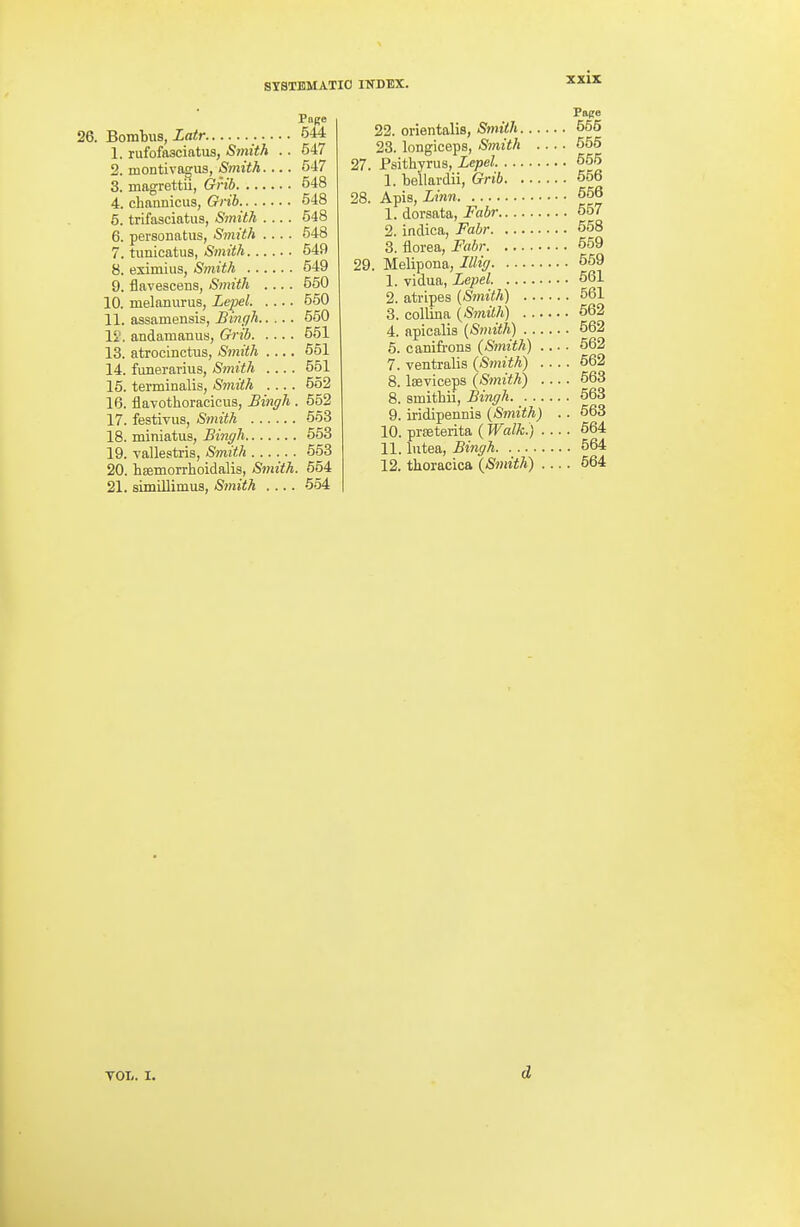 Page 26. Bombus, Latr 544 1. rufofascintus, Smith .. 547 2. montivagus, Smith. ... 647 3. magrettii, Grib 548 4. clinnnicus, Grib 548 5. trifasciatus, Smith .... 548 6. personatus, Smith .... 548 7. tunicatus, Smith 54f) 8. eximius, Smith 549 9. flavescens, Smith .... 550 10. melanurus, Lepel. .... 550 11. assamensis, Bingh 550 li'. andamanus, Gr'ib 551 13. atroclnctus, Smith .... 551 14. funerarius, Smith 551 16. terminalis, Smith .... 552 16. flavothoracicus, Bingh . 652 17. festivus, Smith 553 18. miniatus, Bingh 553 19. vallestris, Smith 553 20. hsemorrhoidalis, Smith. 654 21. simiUimus, Smith .... 554 Page 22. orientalis, Swiil/t 555 23. longiceps, Smith .... 655 27. Psithyrus, Lepel 555 1. bellardii, Grib 656 28. Apis, Linn 566 1. dorsata, Jafir 567 2. indica, Fabr 568 3. florea, Fabr 659 29. Melipona, Illig 559 1. vidua, Lepel. 661 2. ati-ipes (Smith) 561 3. coUina {SmUh) 662 4. apicalis (Smith) 562 6. canifrons (Smith) .... 562 7. ventialis (Smith) 562 8. IsBviceps (Smith) 563 8. smitbii, Bingh 663 9. iridipennis (Smith) .. 663 10. preeterita (Walk.) 664 11. liitea, Bingh 564 12. thoracica (Smith) 664 TOL. I.