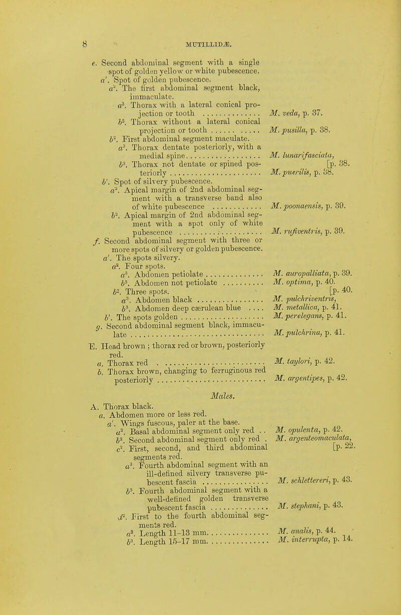 e. Second abdominal segment with a single spot of goldan yellow or white pubescence. «'. Spot of golden pubescence. a'-. The hrst abdominal segment black, immaculate, a. Thora.v with a lateral conical pro- jection or tooth 31. veda, p. 37. IP. Thorax without a lateral conical projection or toolh M. pusilla, p. 38. b-. First abdominal segment maculate. Thorax dentate posteriorly, with a medial spine M. lunar ifasciata, P. Thorax not dentate or spined pos- [p. 38. teriorly M. puerilis, p. 38. b'. Spot of silvery pubescence. Apical margin of 2nd abdominal seg- ment with a transverse band also of white pubescence M. poonaensis,-^. 2Q. b-. Apical margin of 2nd abdominal seg- ment with a spot only of white pubescence M. rujiventris, p. 39. /. Second abdominal segment with three or more spots of silvery or golden pubescence. a'. The spots silvery, n'. Four spots. a. Abdomen petiolate M. auropalliata, p. 39. b^. Abdomen not petiolate M. optima, p. 40. b: Three spots. [p- 40. Abdomen blacli M. jndcliriuentns, b^. Abdomen deep caerulean blue .... M. metaUica, p. 41. b'. The spots golden M. perelegans, p. 41. g. Second abdominal segment black, immacu- late M. pulchrina, ■p. a. E. Head brown ; thorax red or brown, posteriorly red. n. Thorax red ^- taylori, p. 42. b. Thorax brown, changing to ferruginous red posteriorly argentipes, p. 42. Males. A. Thorax black. a. Abdomen more or less red. a . Wings fuscous, paler at the base. a^ Basal abdominal segment only red . . M. opulenta, p. 42. 6^ Second abdominal segment only red . M. argenteomacMlata, c^ First, second, and third abdominal [p- 22. segments red. u,^. Fourth abdominal segment with an ill-defined silvery transverse pu- bescent fascia M. schlettereri, p. 43. 6'. Fourth abdominal segment with a well-defined golden transverse pubescent fascia M. stephani, p. 43. Jr. First to the fourth abdominal seg- ments red. Length 11-13 mm M. analis, p. 44. • 6^ Length 15-17 mm M. mterrupta, p. 14.
