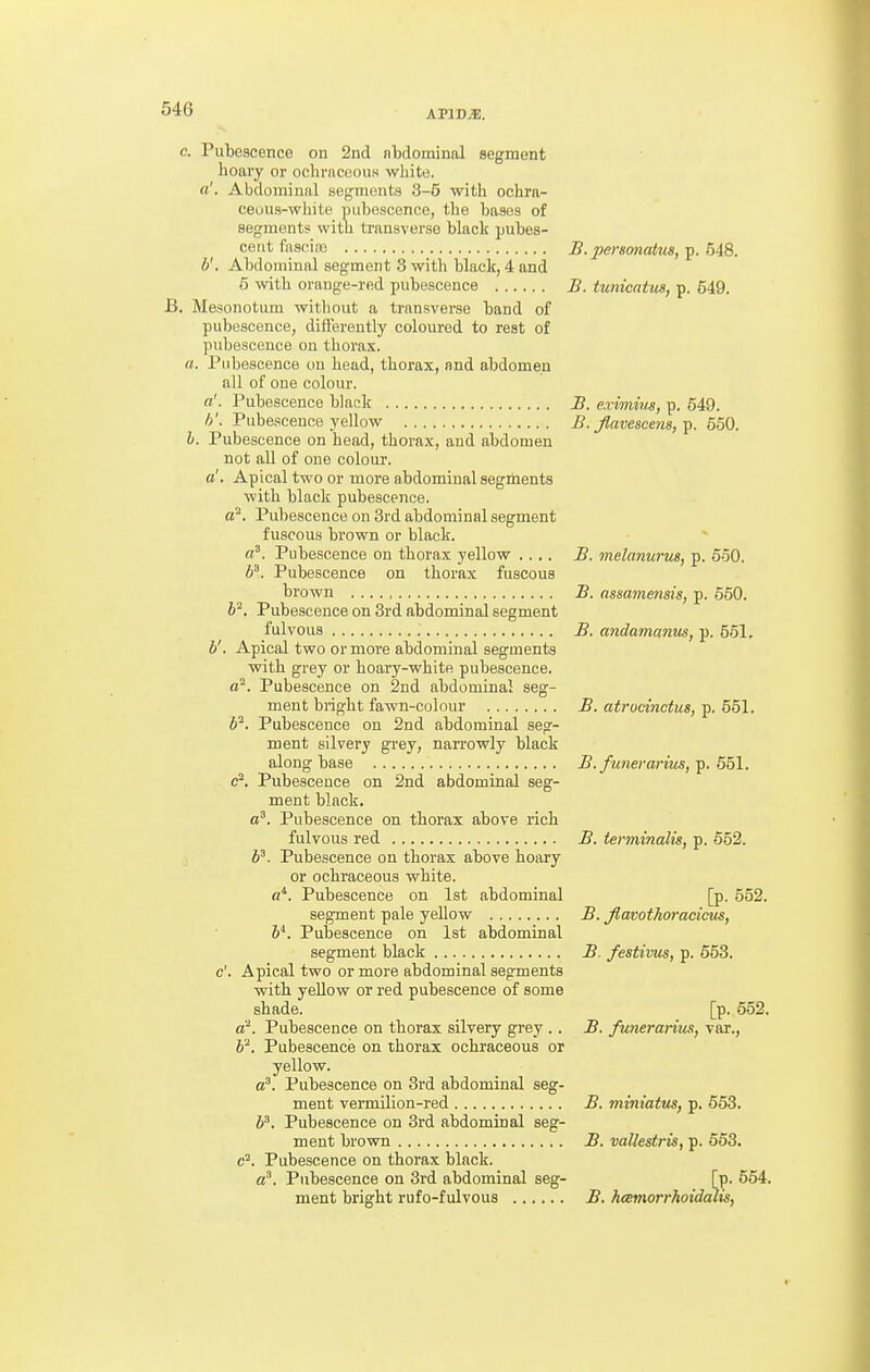 c. Pubescence on 2nd abdominal segment hoary or ochraceoiis white. «'. Abdominal segments 3-5 with ochra- ceuiis-white nubescence, the bases of segments witli transverse black pubes- cent fascire B.permiatus,-p. bi8. b'. Abdominal segment 3 with black, 4 and 5 wth orange-red pubescence B. tunicatua, p. 649. B. Mesonotum without a transverse band of pubescence, differently coloured to rest of pubescence on thorax. a. Pubescence on head, thorax, and abdomen all of one colour. a'. Pubescence black B. eximius, p. 549. //. Pubescence yellow B. Jlavescena,p.5bO. h. Pubescence on head, thorax, and abdomen not all of one colour. a'. Apical two or more abdominal segments with black pubescence. a^. Pubescence on 3rd abdominal segment fuscous brown or black, a'. Pubescence on thorax yellow .... B. melanurus, p. 550. b^. Pubescence on thorax fuscous brown B. assamensis, p. 550. V^. Pubescence on 3rd abdominal segment fulvous B. andamanus, p. 561. b'. Apical two or more abdominal segments with grey or hoary-white pubescence. a^. Pubescence on 2nd abdominal seg- ment bright fawn-colour B. atrucinctus, p. 551. b''. Pubescence on 2nd abdominal seg- ment silvery grey, narrowly black along base B. funerarius, p. 551. c^. Pubescence on 2nd abdominal seg- ment black. a^. Pubescence on thorax above rich fulvous red B. terminalis, p. 552. fi^ Pubescence on thorax above hoary or ochraceous white, a*. Pubescence on 1st abdominal [p. 552. segment pale yellow B. Jlavothoracicus, b'^. Pubescence on 1st abdominal segment black B. festivus, p. 653. c'. Apical two or more abdominal segments with yellow or red pubescence of some shade. [p. 552. d'. Pubescence on thorax silvery grey .. B. funerarius, var., V^. Pubescence on thorax ochraceous or yellow. a?. Pubescence on 3rd abdominal seg- ment vermilion-red B. miniatus, p. 553. b^. Pubescence on 3rd abdominal seg- ment brown B. vallestris, p. 653. c'^. Pubescence on thorax black. a^. Pubescence on 3rd abdominal seg- [p. 554. ment bright rufo-fulvous B. hamorrhoidaiis,