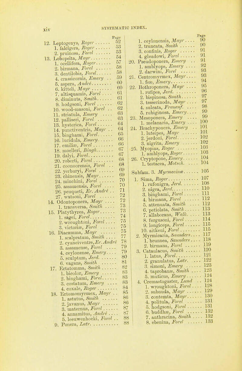 IlV Pafte 12. Leptogeuys, Bogcv 5^ 1. lalcigera, Eoycr -Ja 2. pruinosu, Ford o6 13. Lobopelta, M«!/r 54 1. ocellifem, Roger o7 2. bh'maua, Forel 58 3. deutilobls, Forel 58 4. crassicornis, Emery . . 59 5. aspera, Andre 60 6. kitteli, Muxjr 60 7. alti.squamis, Forel .... 61 8. climiuuta, Smith 01 9. liodgsoni, Forel 62 10. wood-masoni, Forel . . 62 11. striatula, Emery 63 12. palliseri, Forel 63 13. liysterica, Forel 64 14. pvmctiventris, Mayr .. 64 15. bingliami, Forel 65 16. lucidida, Emery 66 17. emiliss, Forel 66 18. uioelleri, JBinyh 67 19. dalyi, Forel 6/ 20. roberti, Forel 68 21. coonoorensis, Forel .. 68 22. yevburyi, Foi-el 69 23. cbiueusis, Mayr 69 24. minchini, Forel 70 25. assainensis, Forel .... '0 26. peuqueti, Er. Andre . . 71 27. watsoni, Forel 72 14. Odontoponera, Mayr 72 1. transversa, Smith .... ^3 15. Platytbyrea, Boyer 73 1. sagei, Foi'el 74 2. wroughtoni, Forel.... 75 3. victorite, Forel 75 16. Diacamma, Mayr 75 1. scalpratuin, Smith 77 2. cyaiieiventi-e,i?r. ^H(^rc 78 3. assamense, Foi-el .... 79 4. ceylouense, Emery.... 79 5. sculptuni, Jerd 80 6. vagaus, Smith 81 17. Ectatomma, Smith 82 1. bicolor, Emery 83 2. bingbami, Forel 83 3. costatum, Emery 83 4. coxale, JRoyer 84 18. Ectomomyrmex, Mayr .. 85 1. astutvis, Stnith .. 86 2. javanus, 86 3. materniis, Forel 87 4. aunamitiis, Andre .... 8/ 5. leeuwenboeki, Forel .. 88 9. Ponera, Latr 88 Page 1. ceylonensis, Mayr 90 2. truncata, &mth 90 3. confinis, Eoyer 91 4. gleadowi, Forel 91 20. Pseudoponera, Emery .. 91 1. amblyops, Emery 92 2. darwini, Forel 93 21. Gentvomyvmex, Mayr 93 1. fea3, Emery 9* 22. Botbroponera, Mayr 95 1. rufipes, Jerd 96 2. bispiuosa. Smith 97 3. tesserinoda, Mayr .... 97 4. sulcata, Frauenf. 98 5. rubiginosa, Emery 99 23. Mesoponera, Emery .... 99 1. melanaria, Emery .... 100 24. Brachyponera, Emery . . 101 1. luteipes, Mayr 101 2. jerdoni, Forel 102 3. nigrita, Emery 102 25. Myopias, Royer 103 1. amblyops, Eoyer 103 26. Oryptopone,-B»ie;v/ 104 1. testacea, Motsu/i 104 Syxhieim. S. Myrmeeines 105 1. Sima, Boyer 107 1. rufonigra, Jerd 108 2. nigra, Jerd HO 3. bingbami, Forel Ill 4. birmana, Forel 112 5. attenuata. Smith .... 112 6. petiolata, Smith 113 7. allaborans, Walk 113 8. fergusoni, Forel 114 9. longiceps, Forel 115 10. aitkeui, Forel 115 . Myrmicaria, Saunders. . . . 117 1. brimnea, Saunders .... 118 2. birmaua, Forel 119 . Cataulacus, Smith 120 1. latus, Forel 121 2. granulatus, Latr. ... 122 3. simoni, Emery 123 4. taprobanfe, Smith .... 123 5. muticus, Emery 124 t. Cremastogaster, Lund .. 124 1. wroughtoni, Forel.... 128 2. subuuda, Mayr ..... 129 3. coutemta, Mayr 130 4. politula, Forel 131 5. kodgsoni, Forel 131 6. buddbffi, i-W 132 7. authracina. Smith .... 132